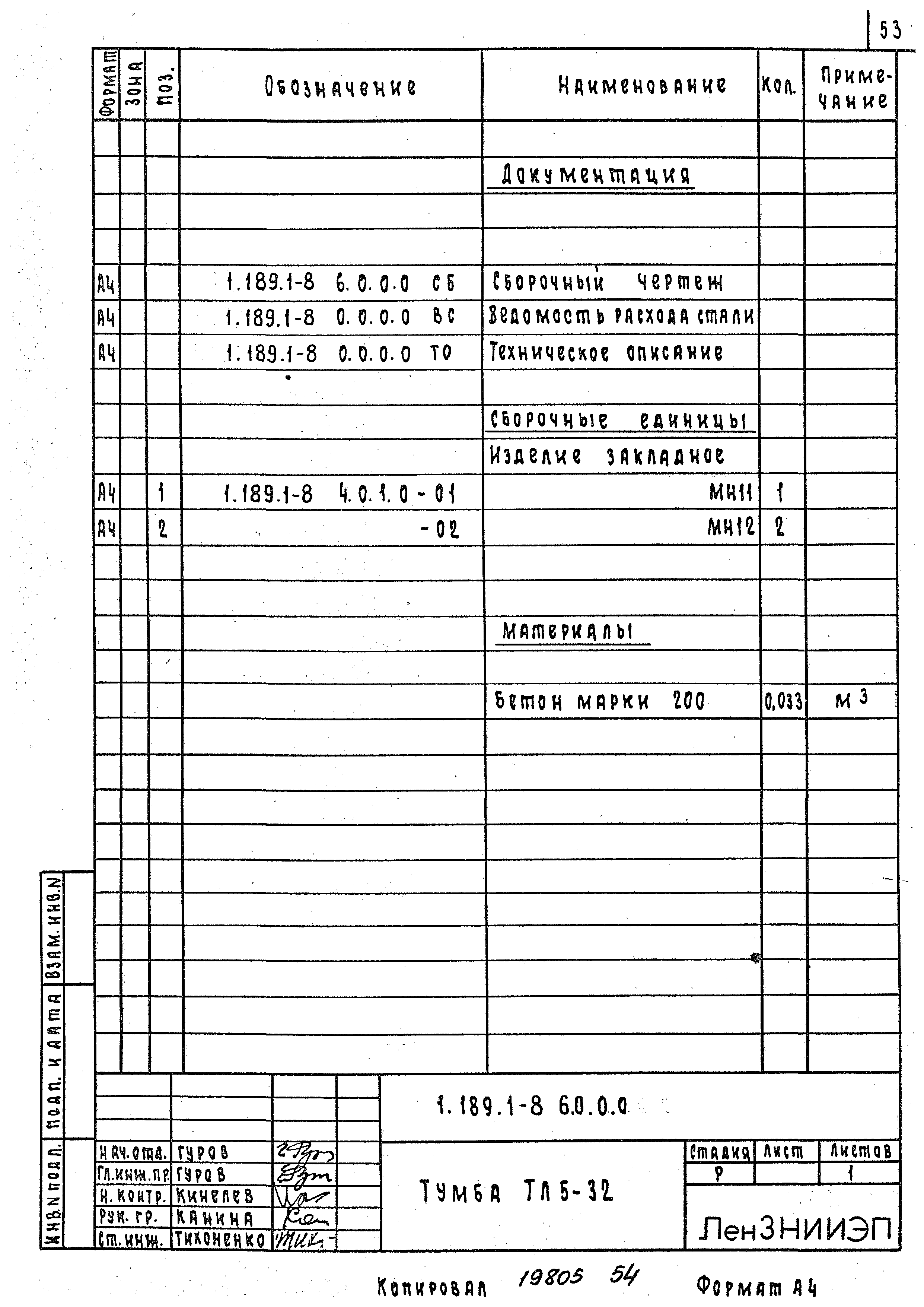 Серия 1.189.1-8