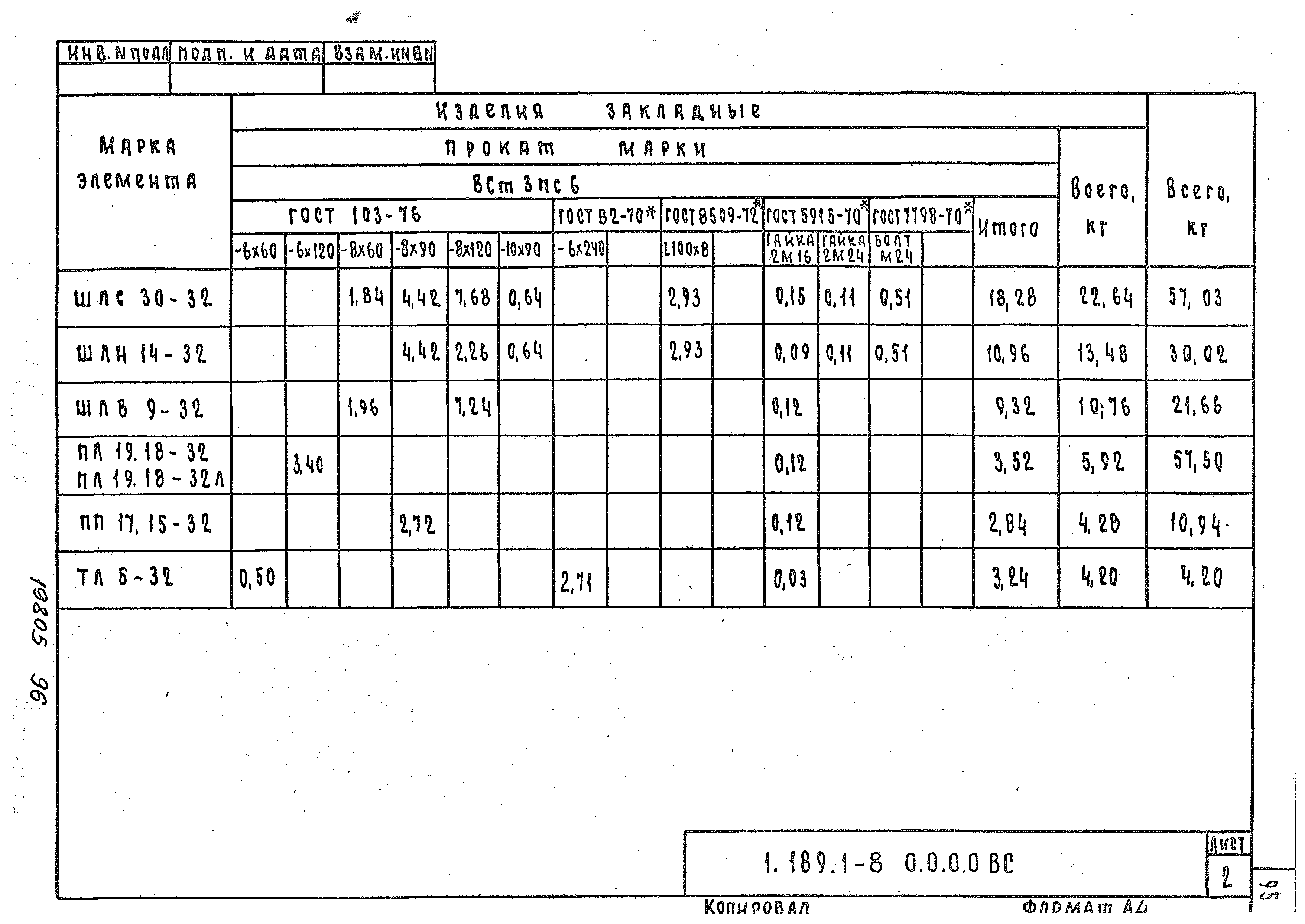 Серия 1.189.1-8