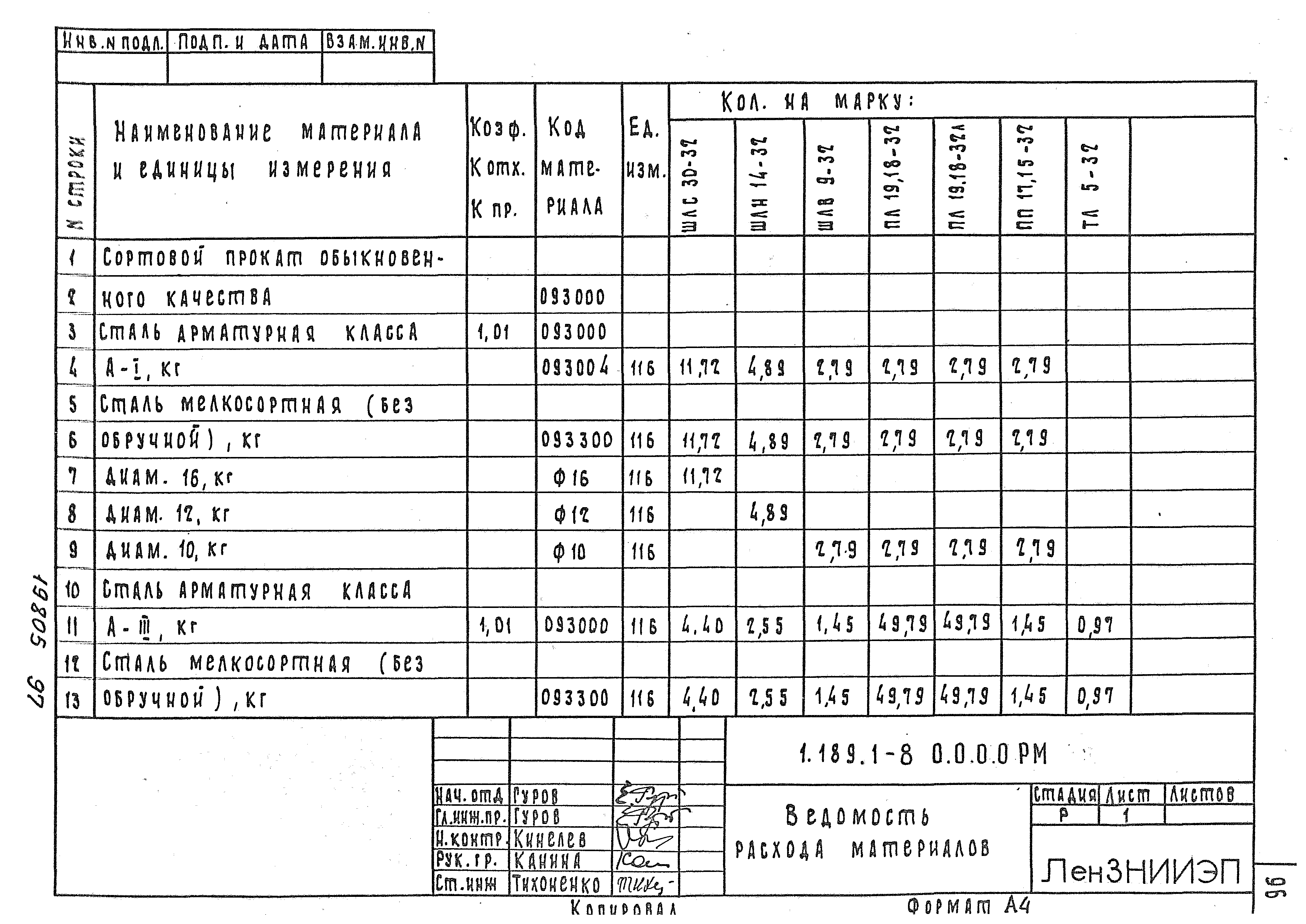 Серия 1.189.1-8