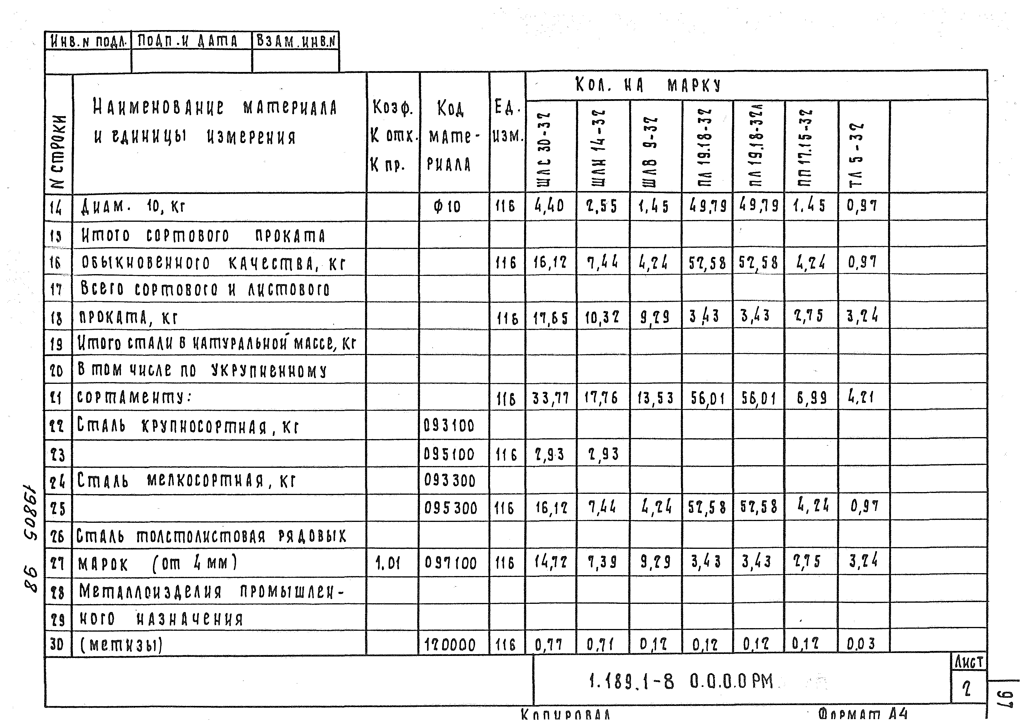 Серия 1.189.1-8