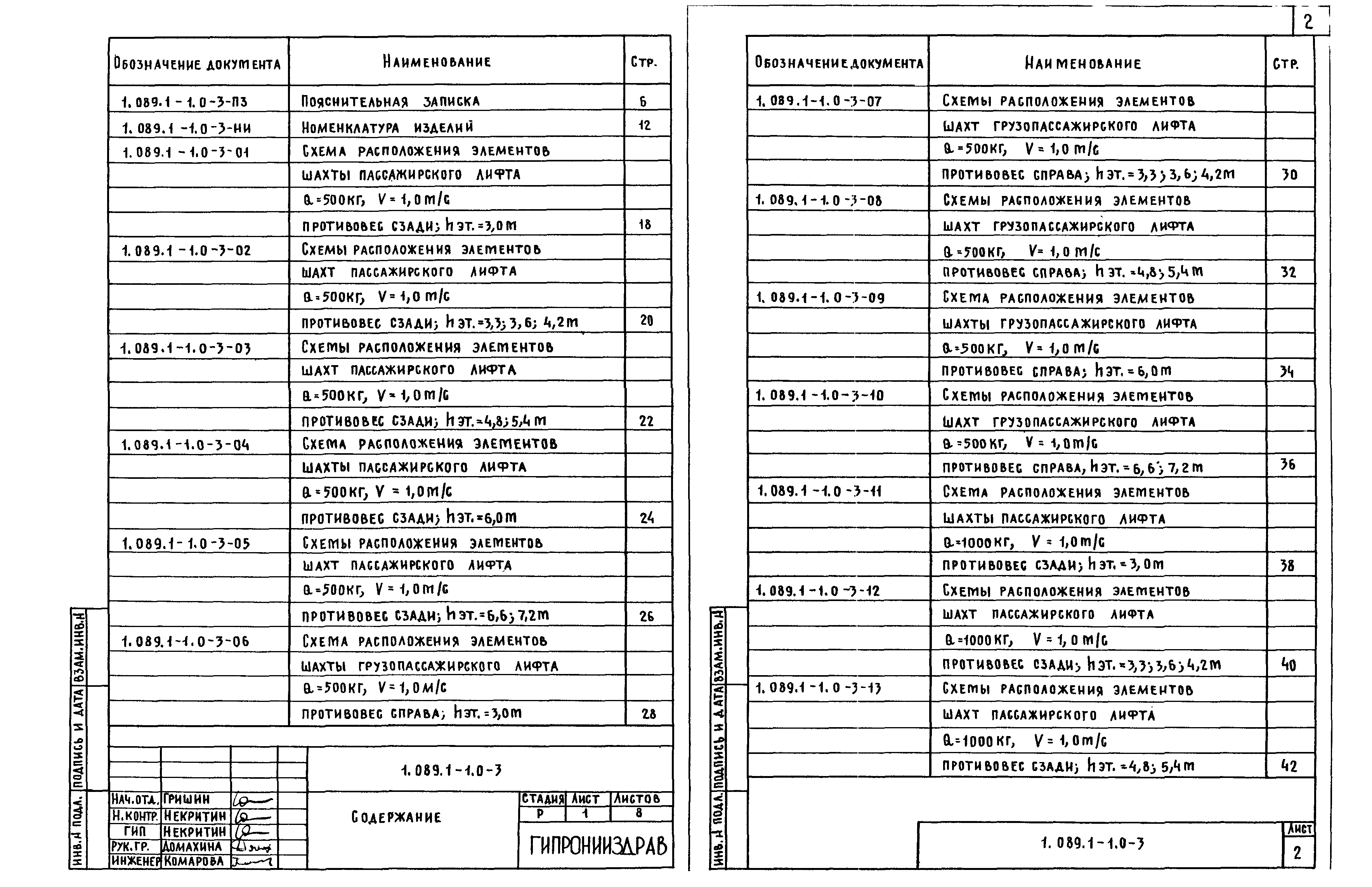 Серия 1.089.1-1