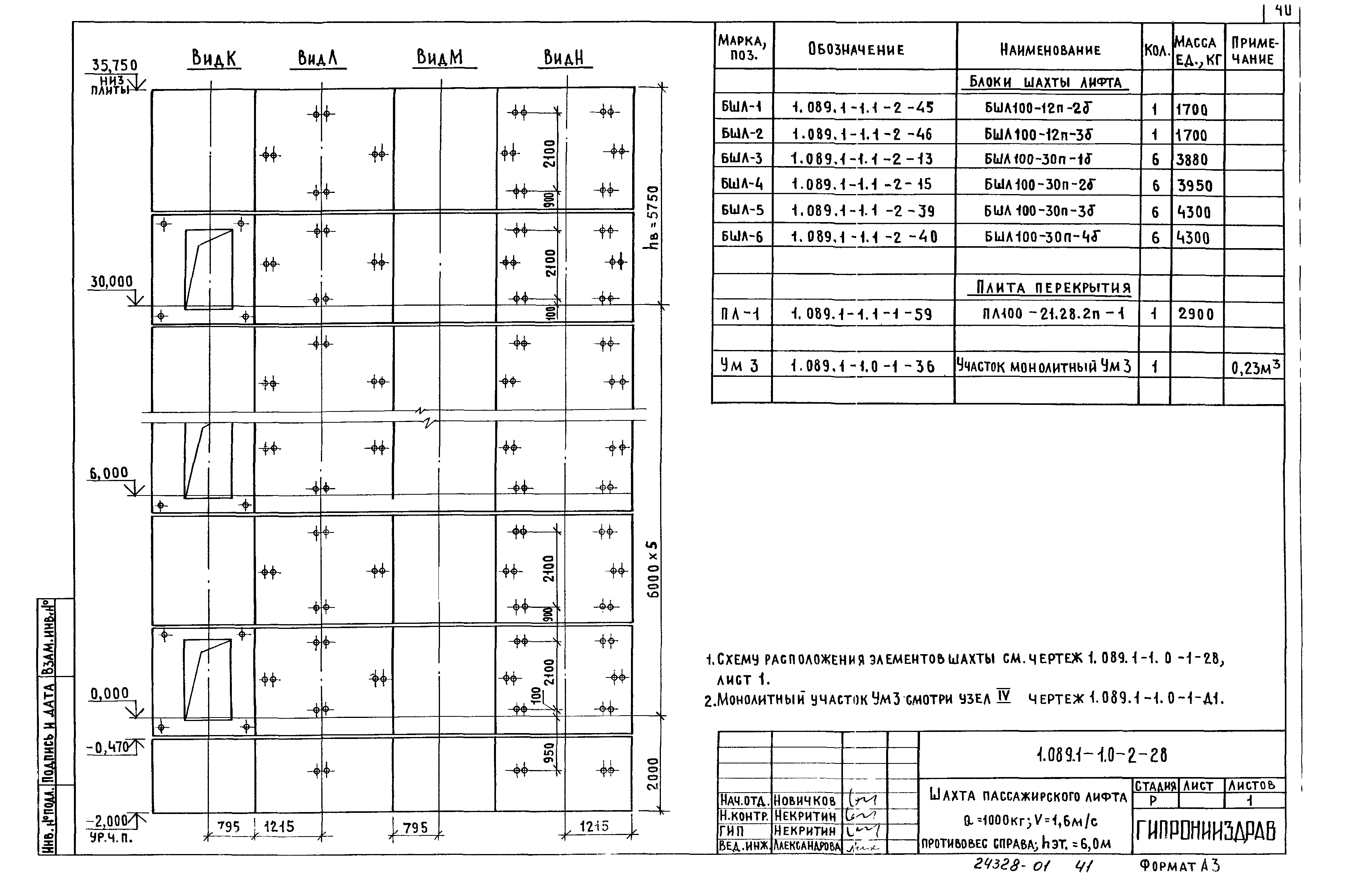 Серия 1.089.1-1
