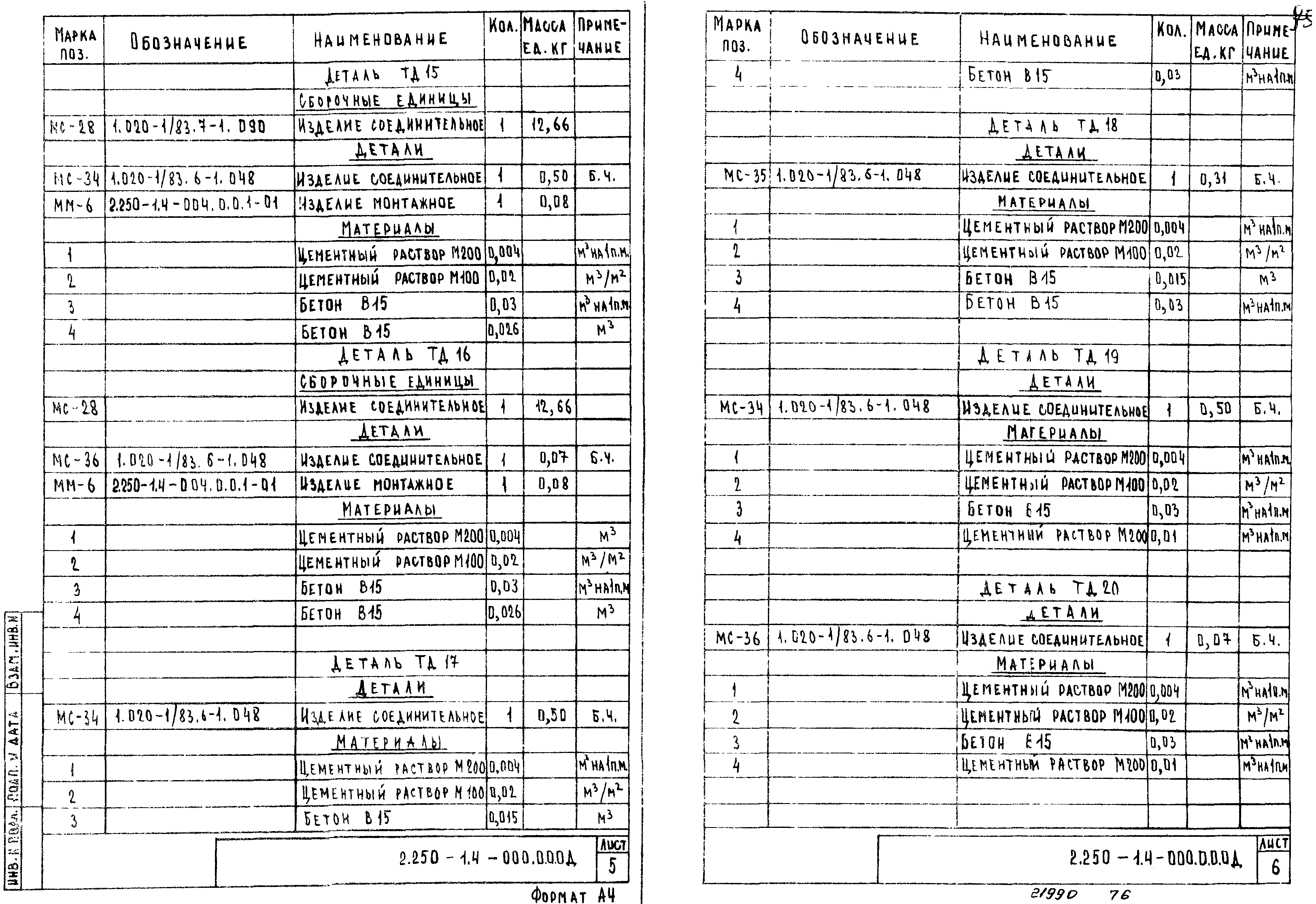 Серия 2.250-1