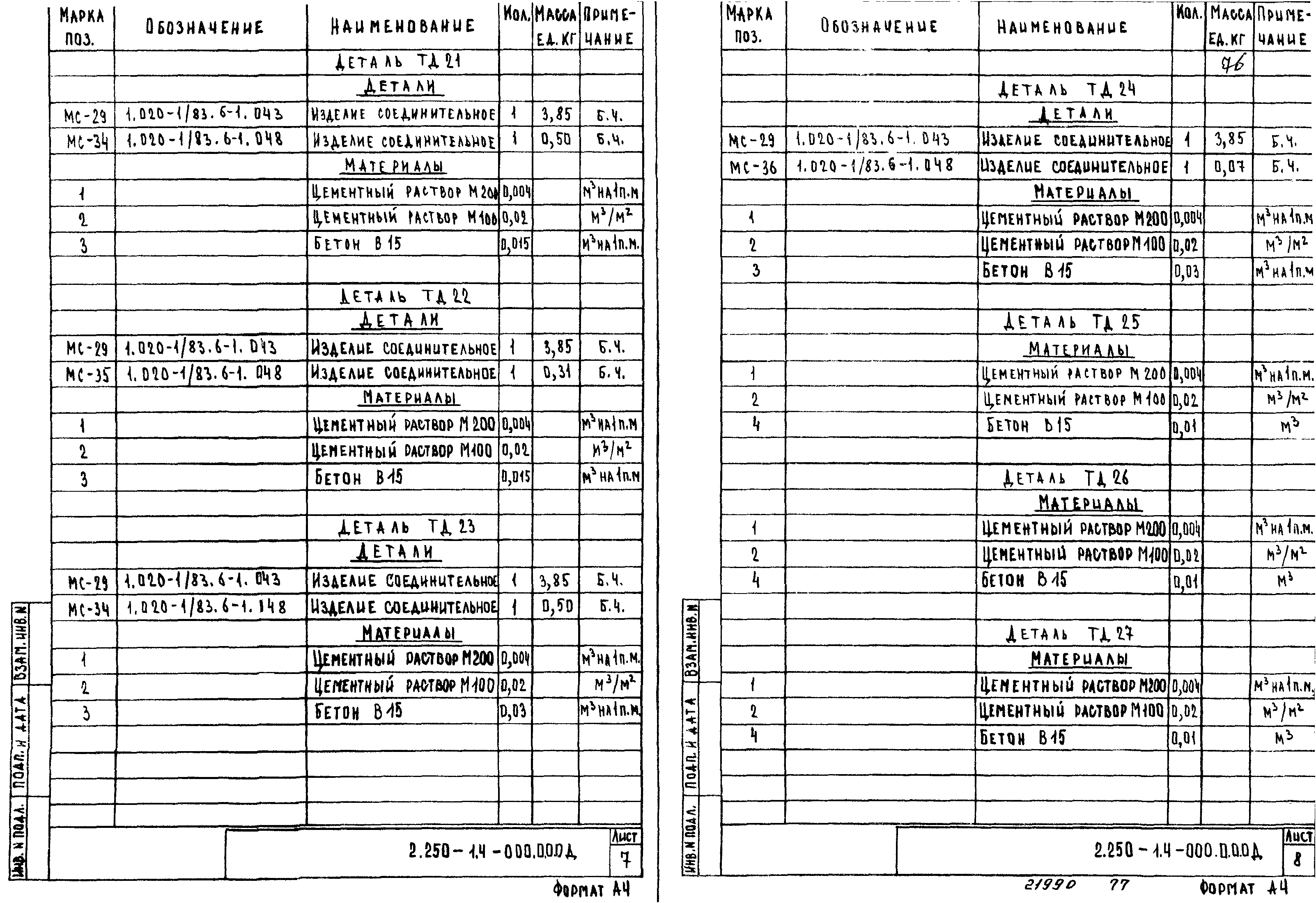 Серия 2.250-1