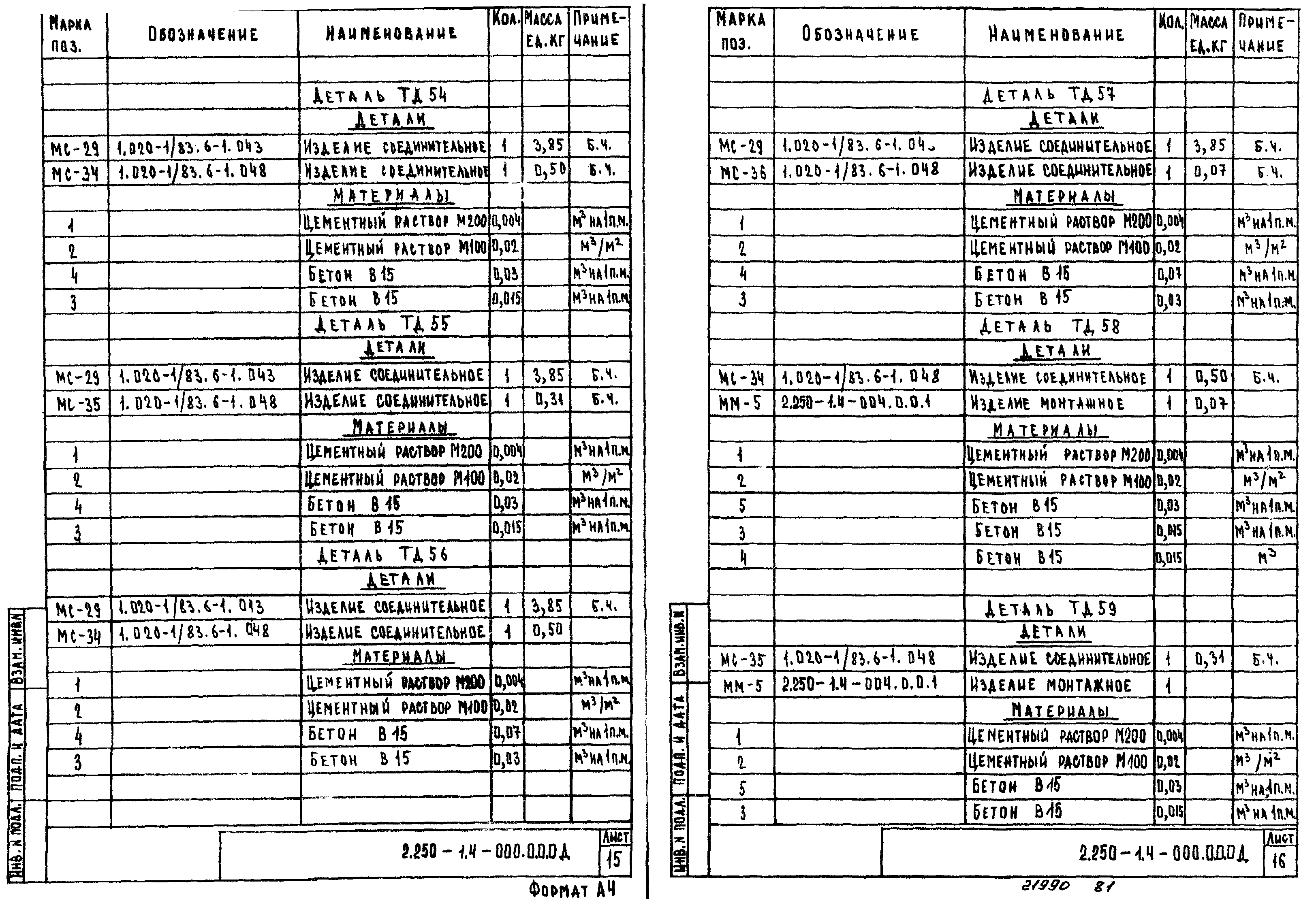 Серия 2.250-1