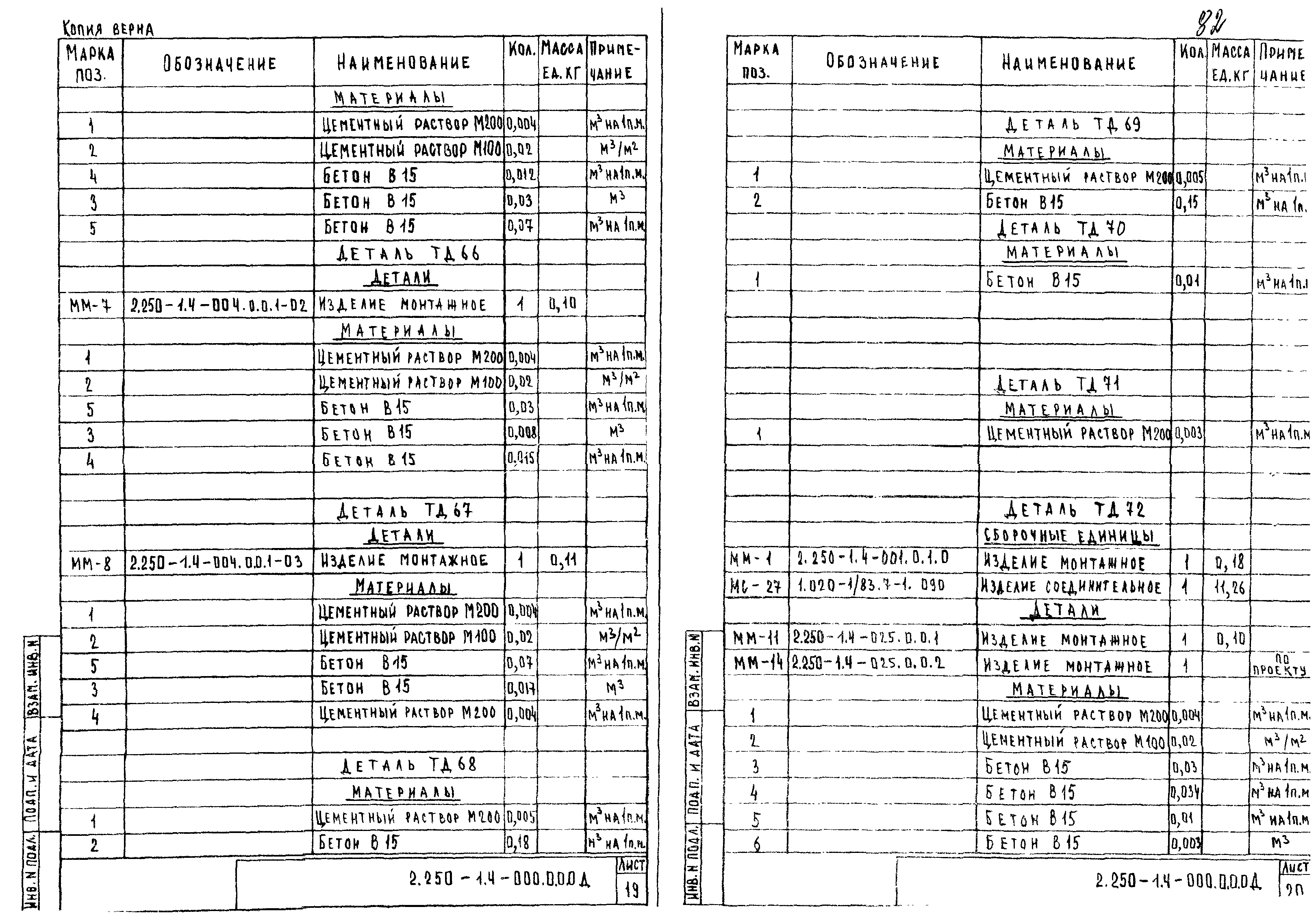 Серия 2.250-1