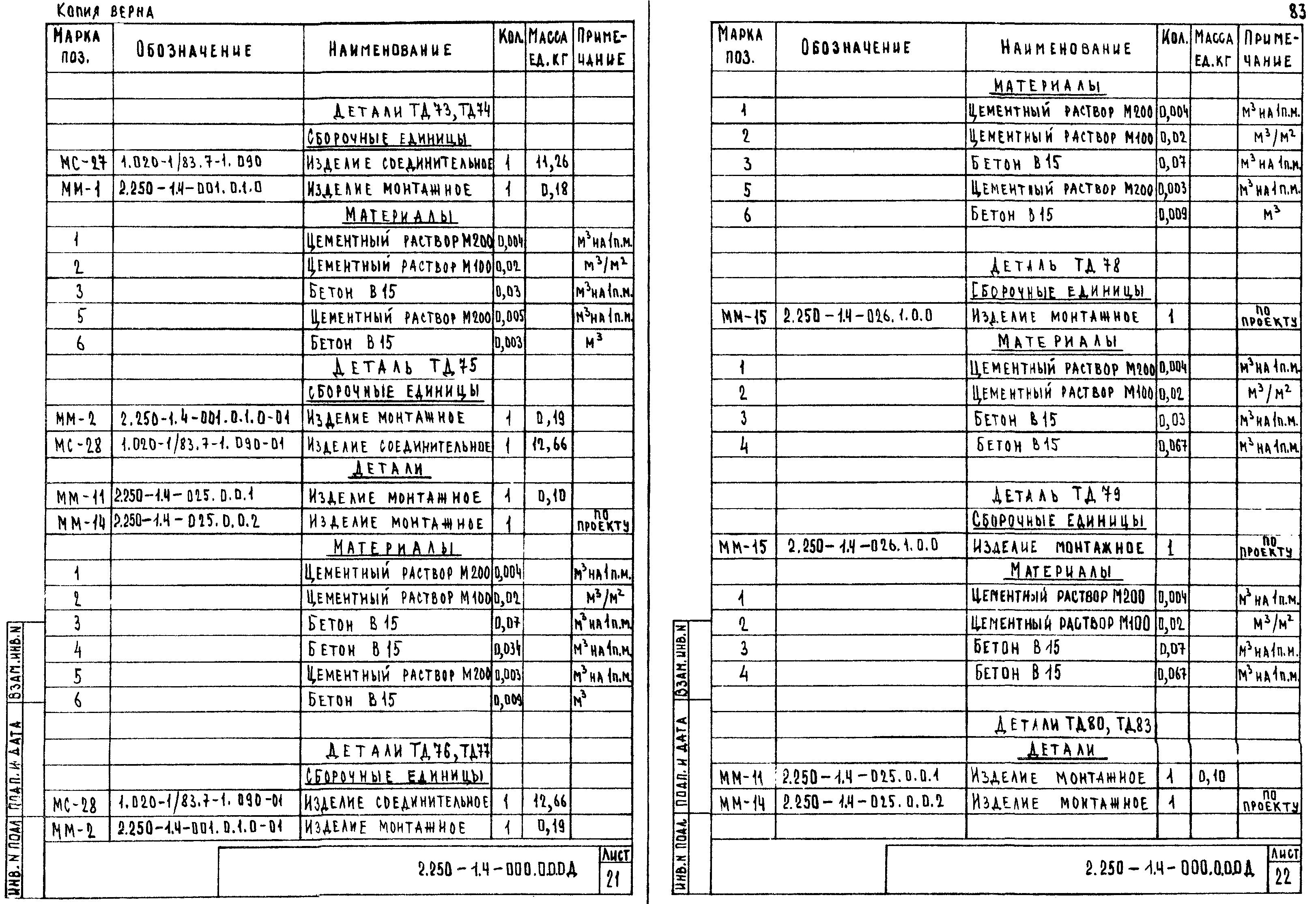 Серия 2.250-1