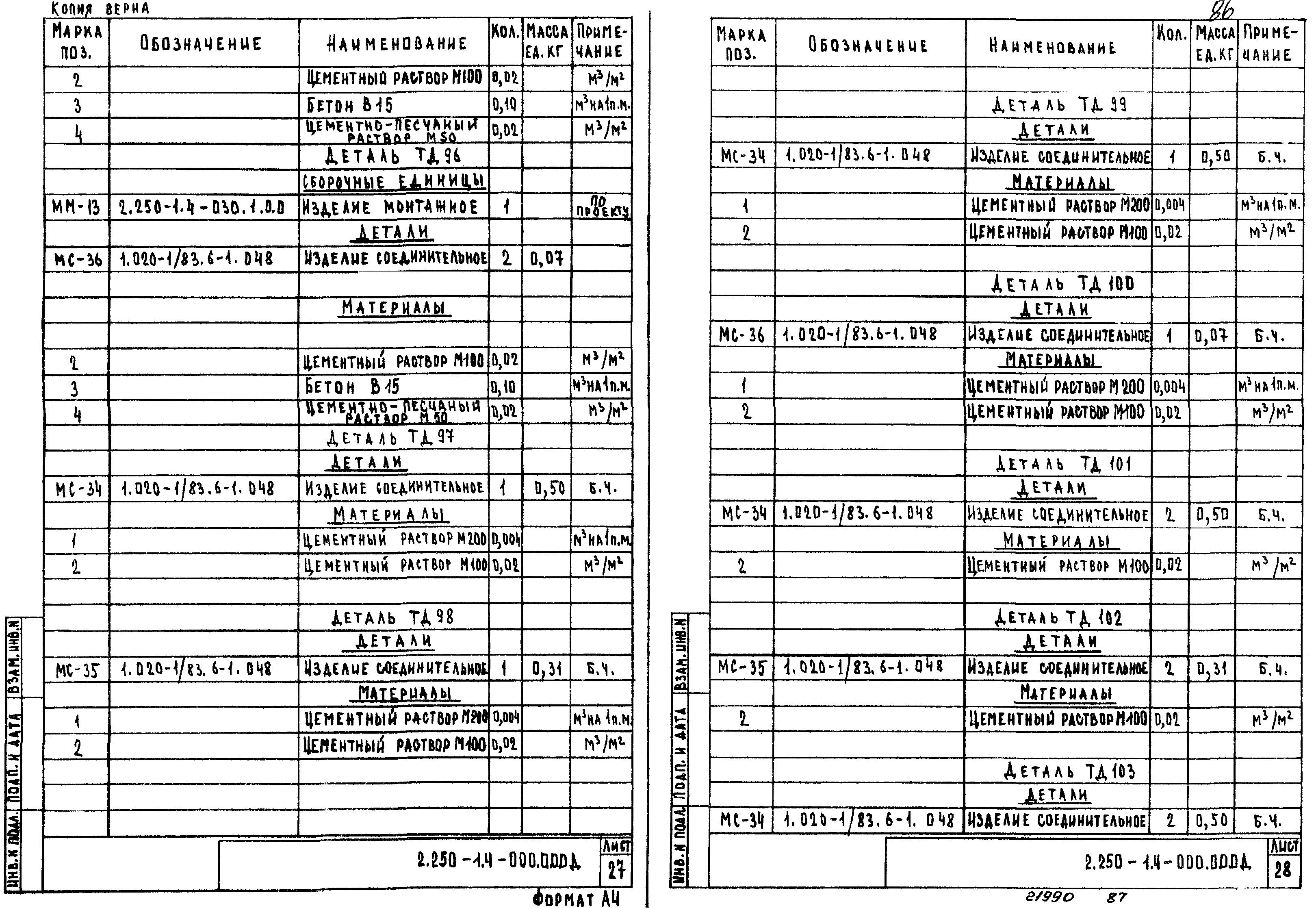 Серия 2.250-1