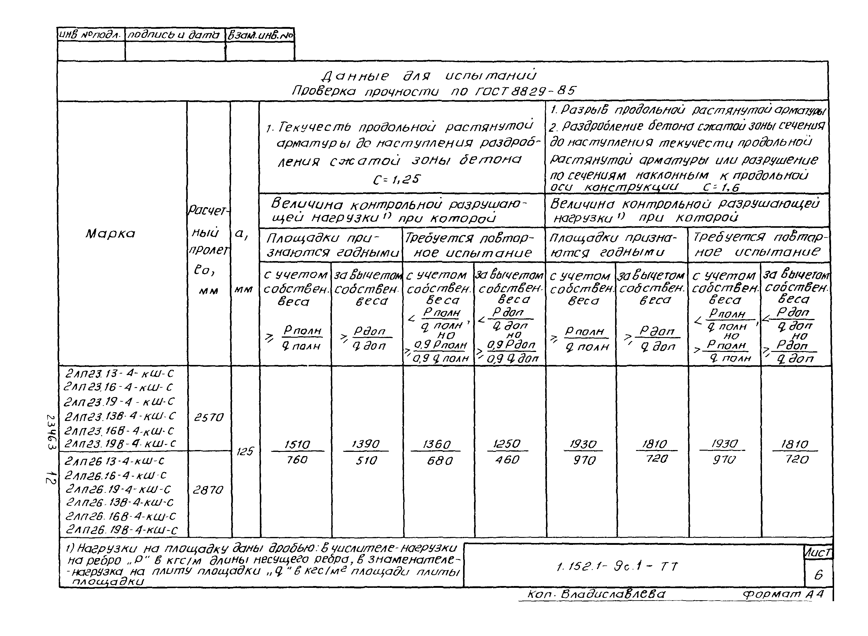 Серия 1.152.1-9с