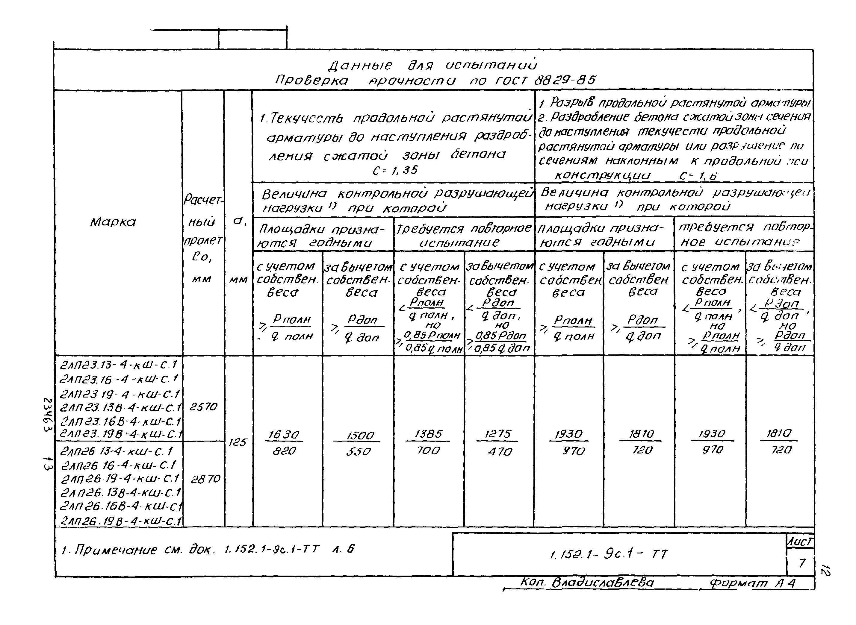 Серия 1.152.1-9с