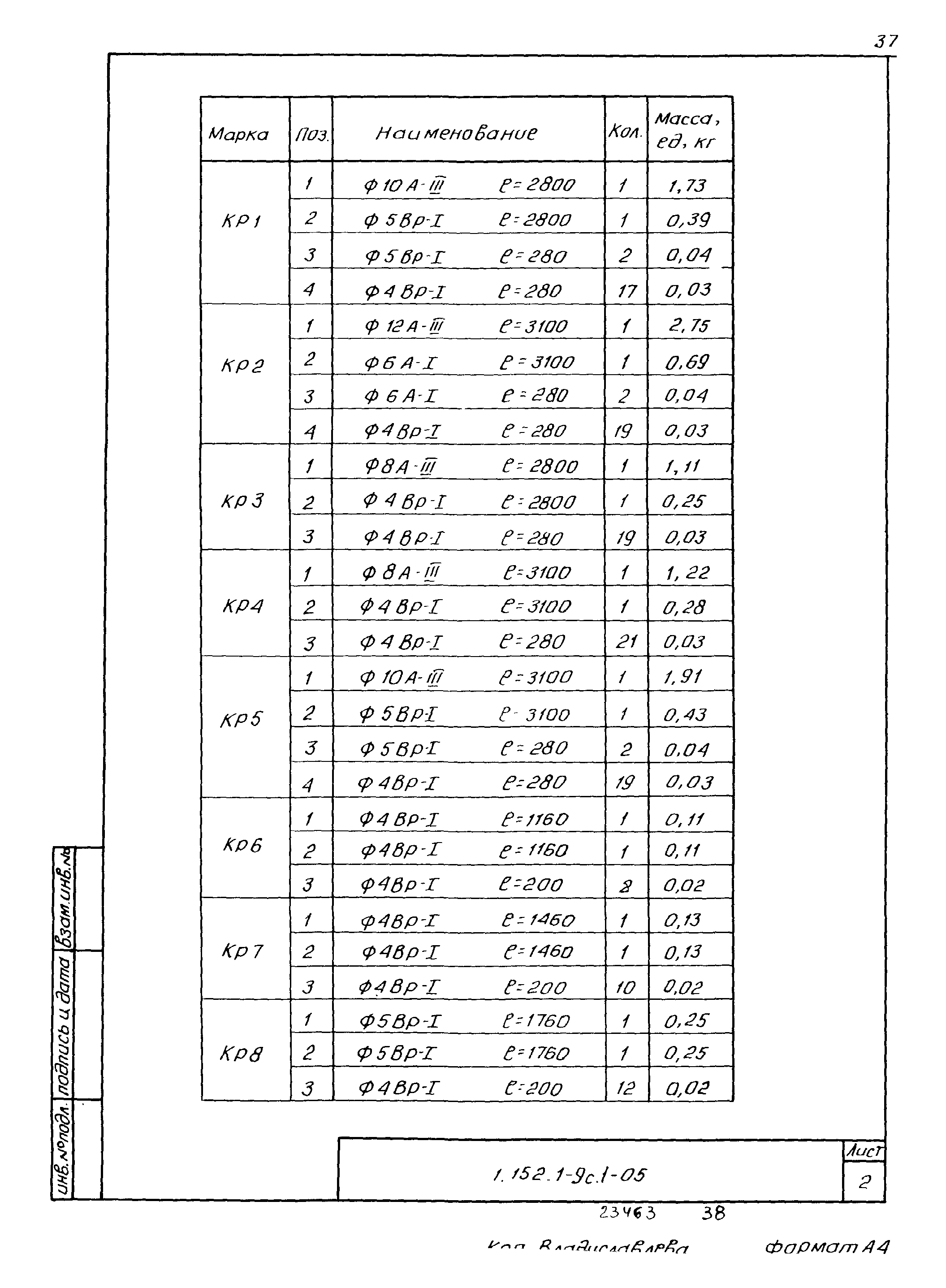 Серия 1.152.1-9с