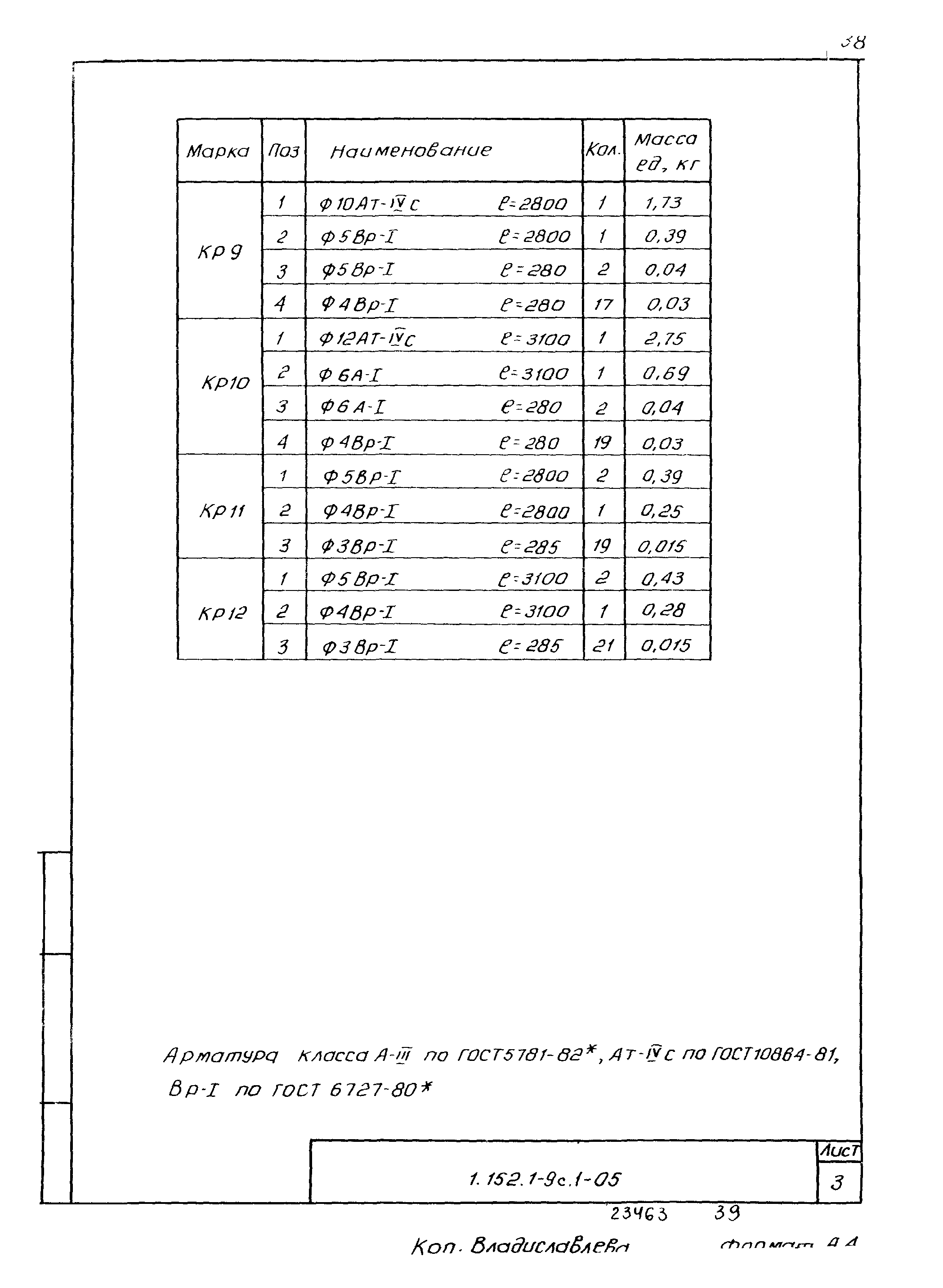 Серия 1.152.1-9с