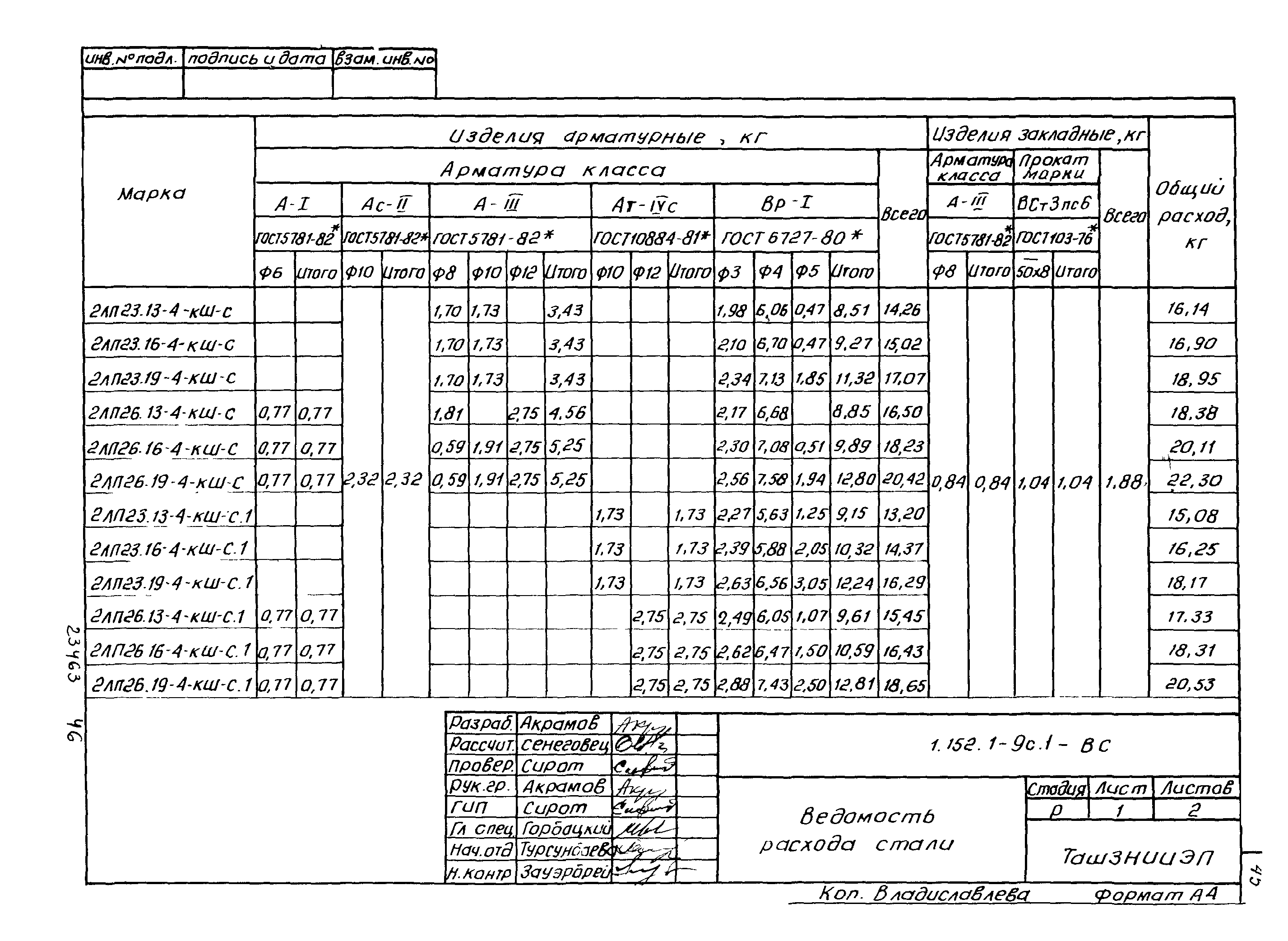 Серия 1.152.1-9с