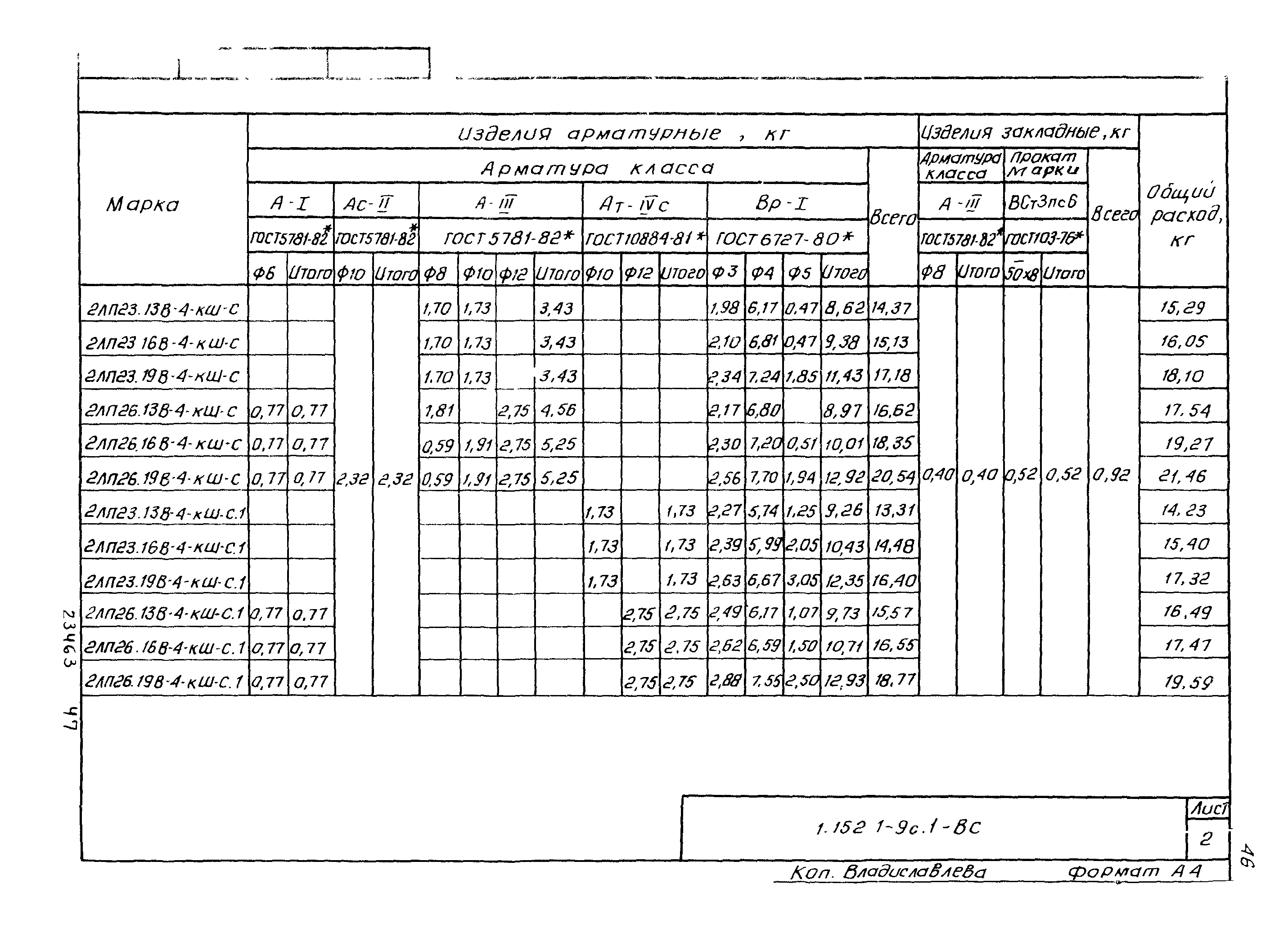 Серия 1.152.1-9с