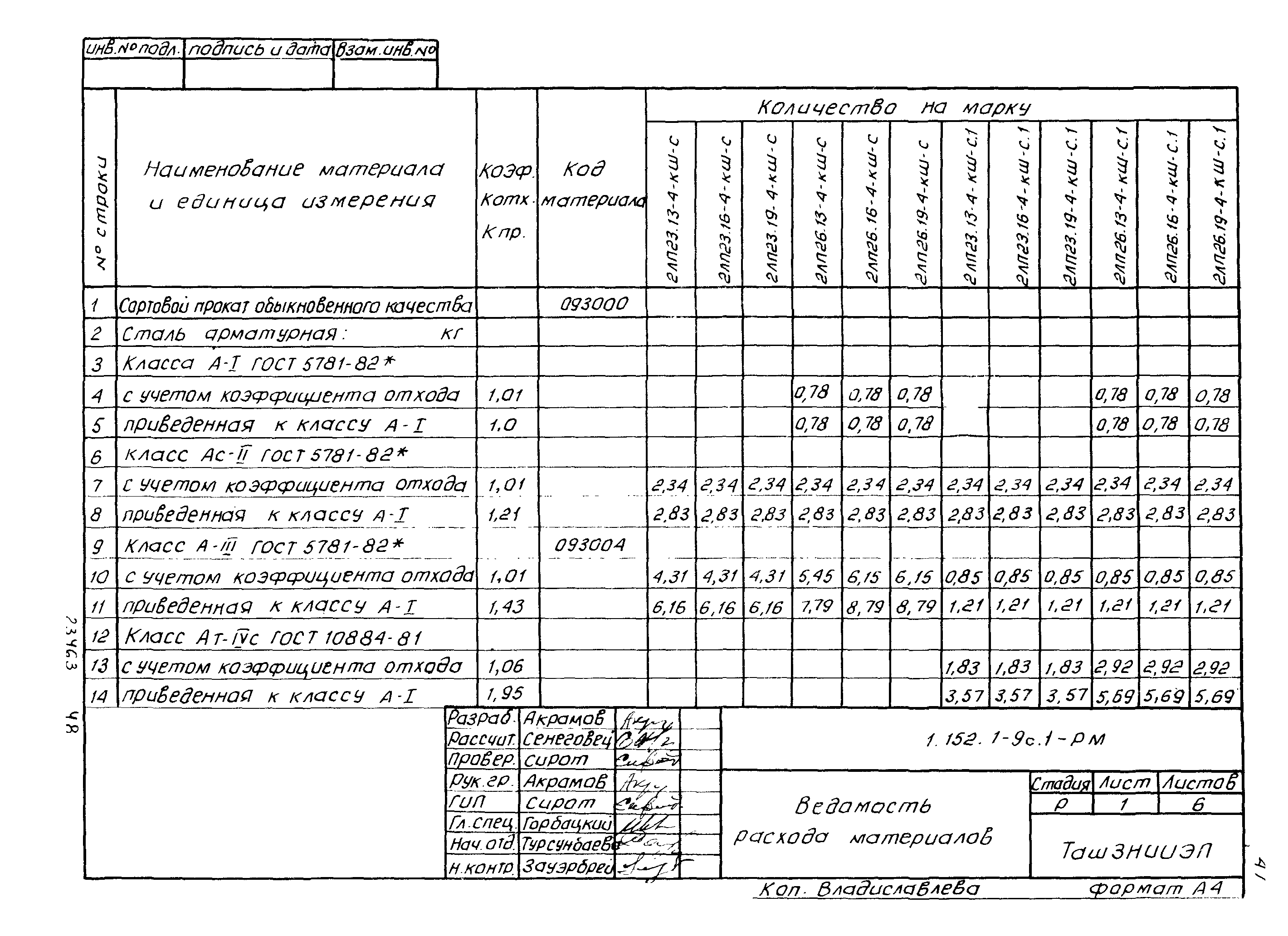 Серия 1.152.1-9с