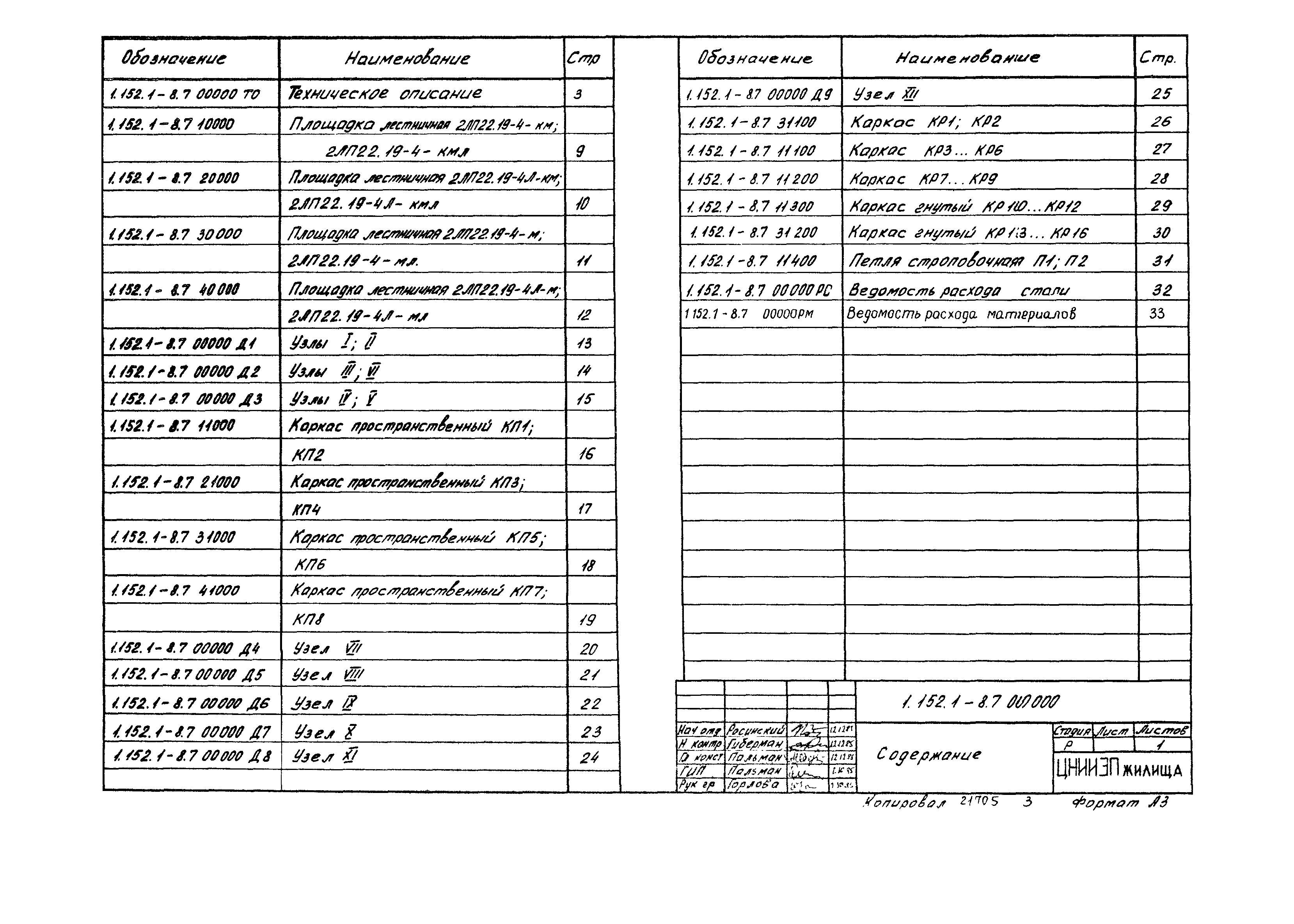 Серия 1.152.1-8