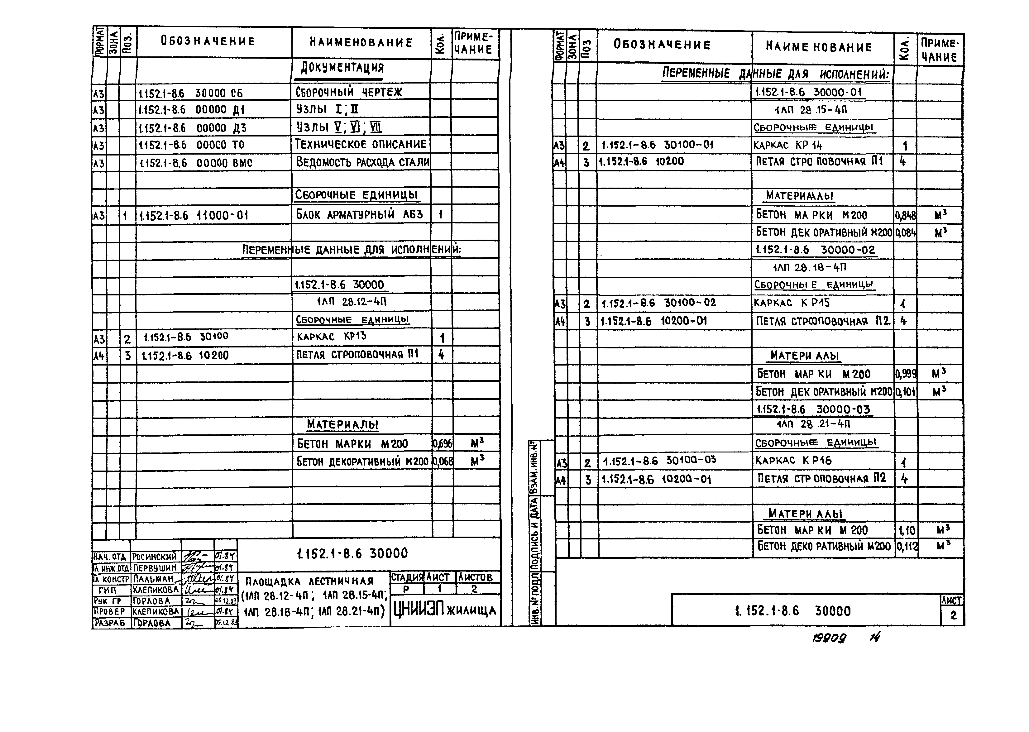 Серия 1.152.1-8