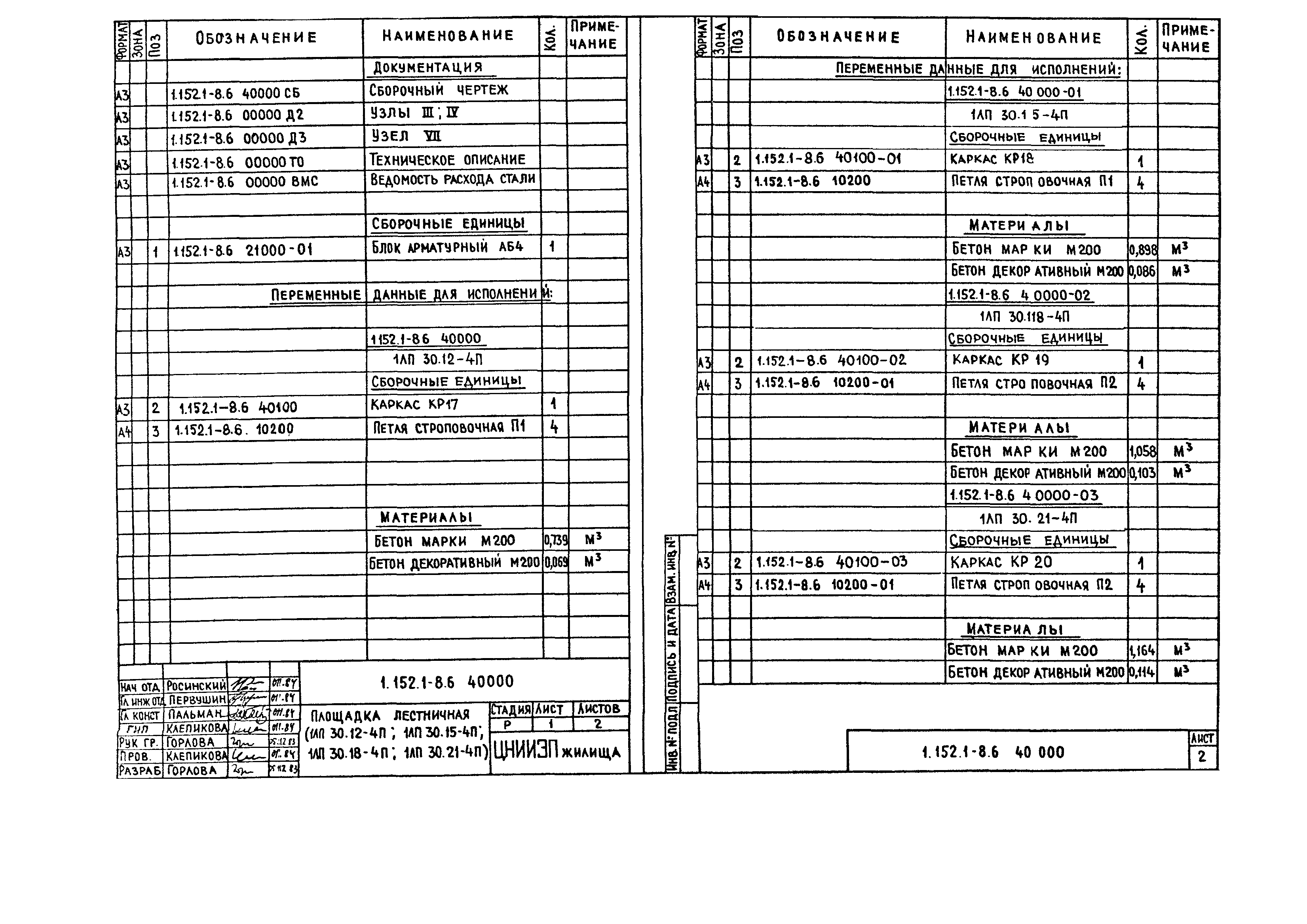 Серия 1.152.1-8