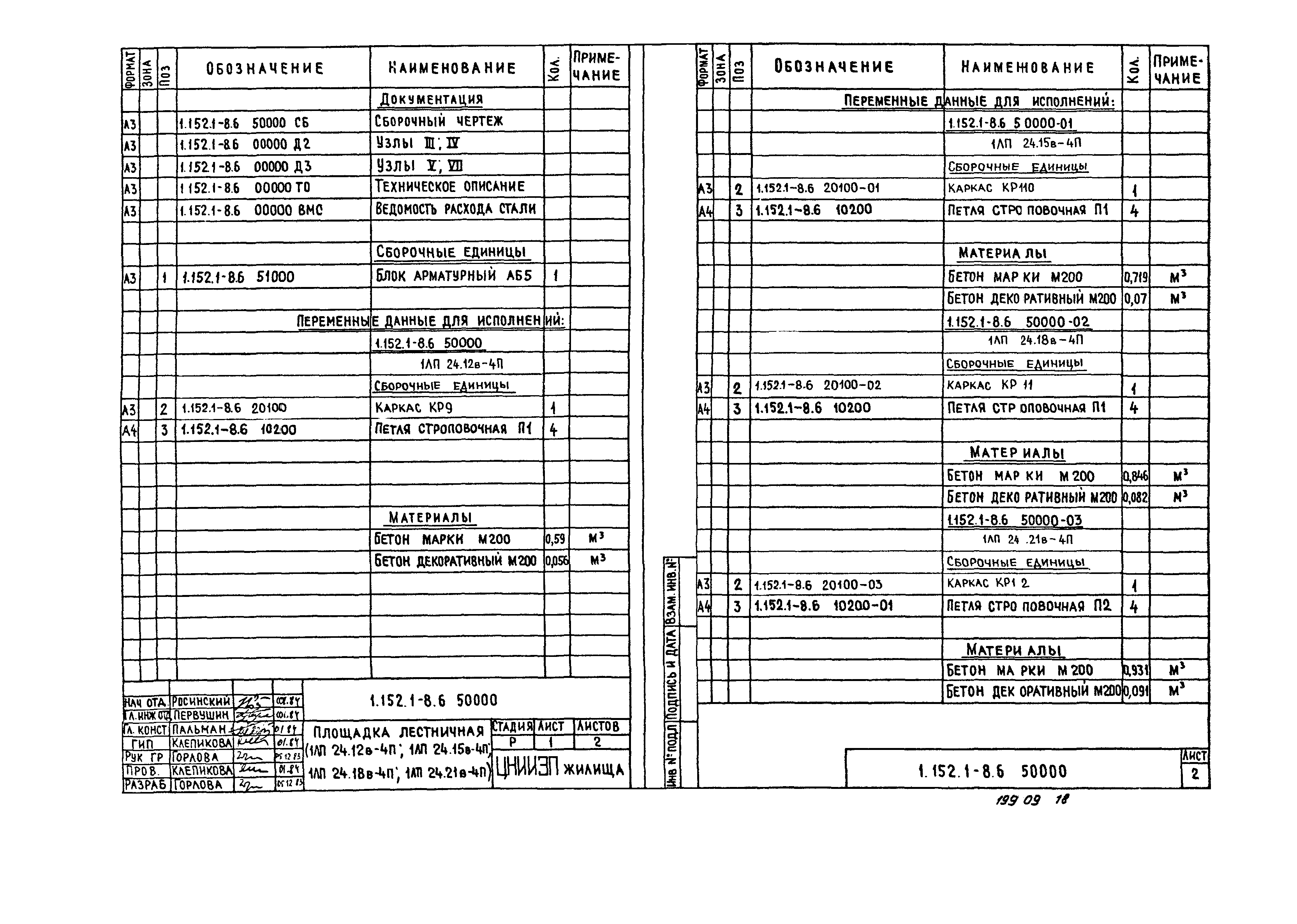 Серия 1.152.1-8