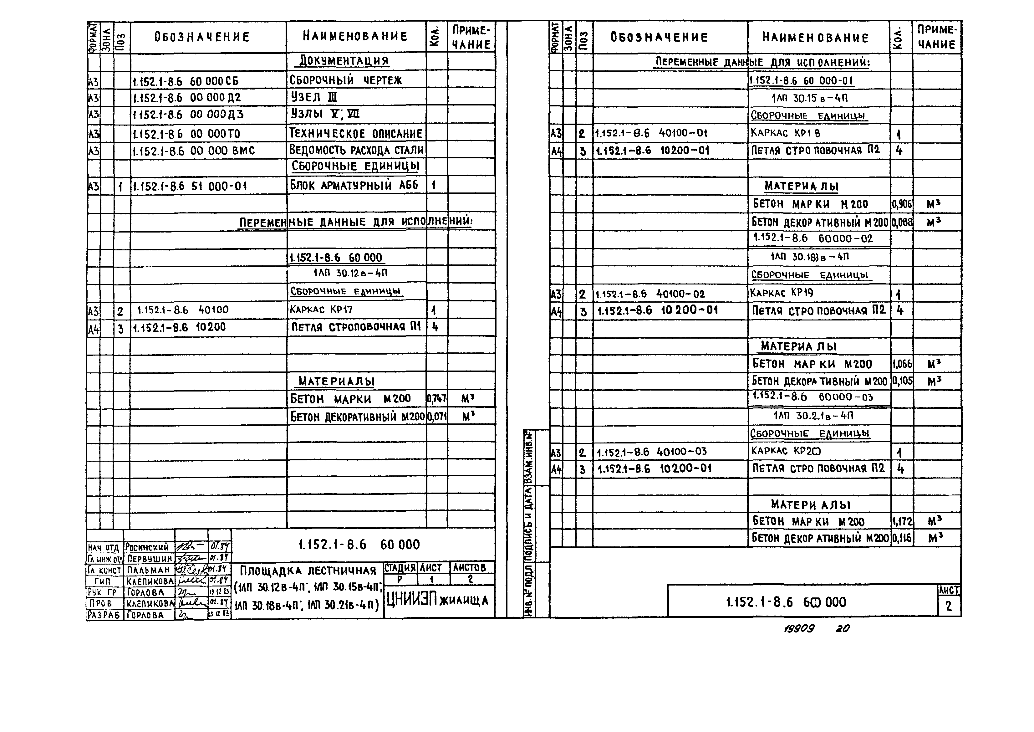 Серия 1.152.1-8