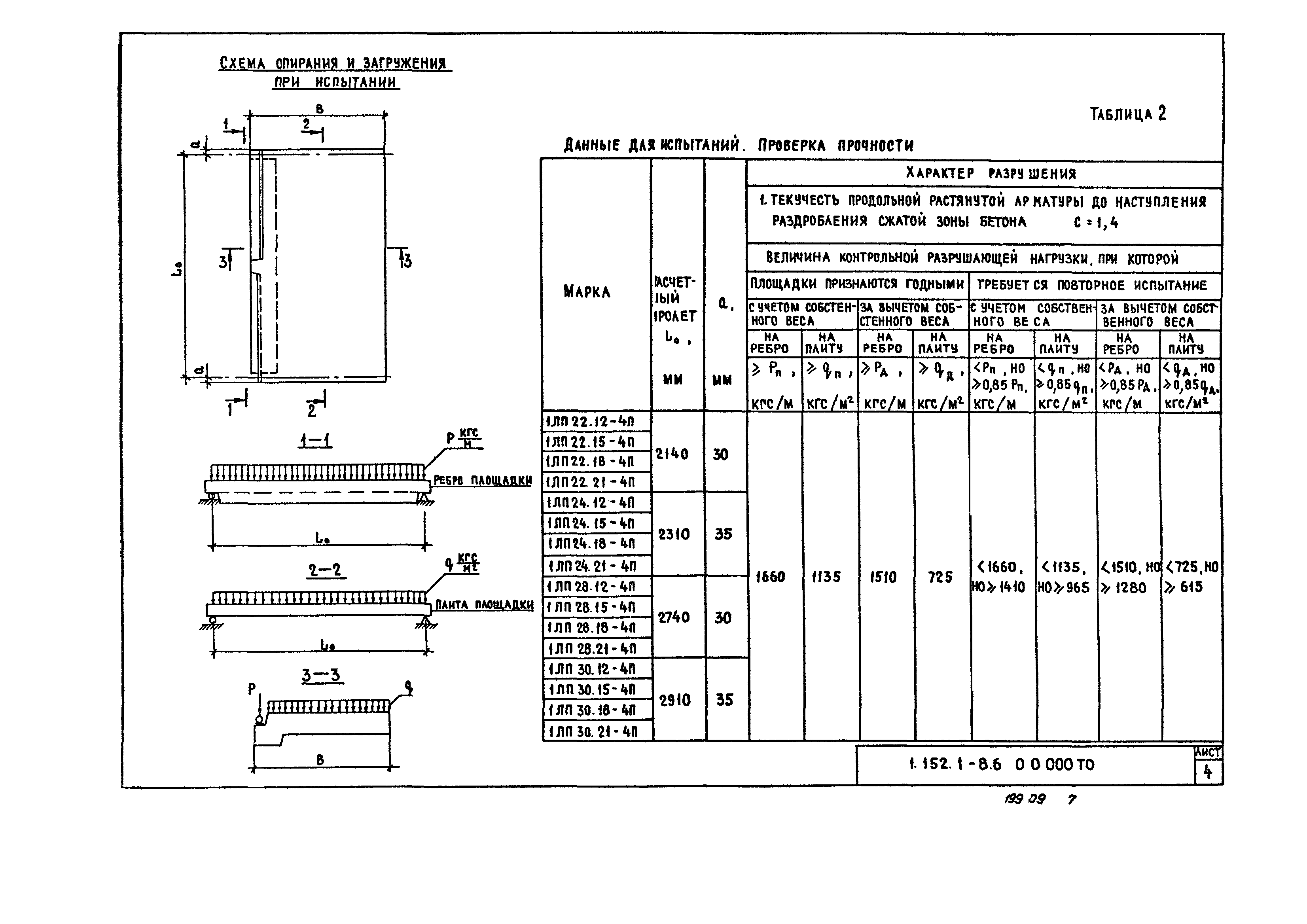 Серия 1.152.1-8