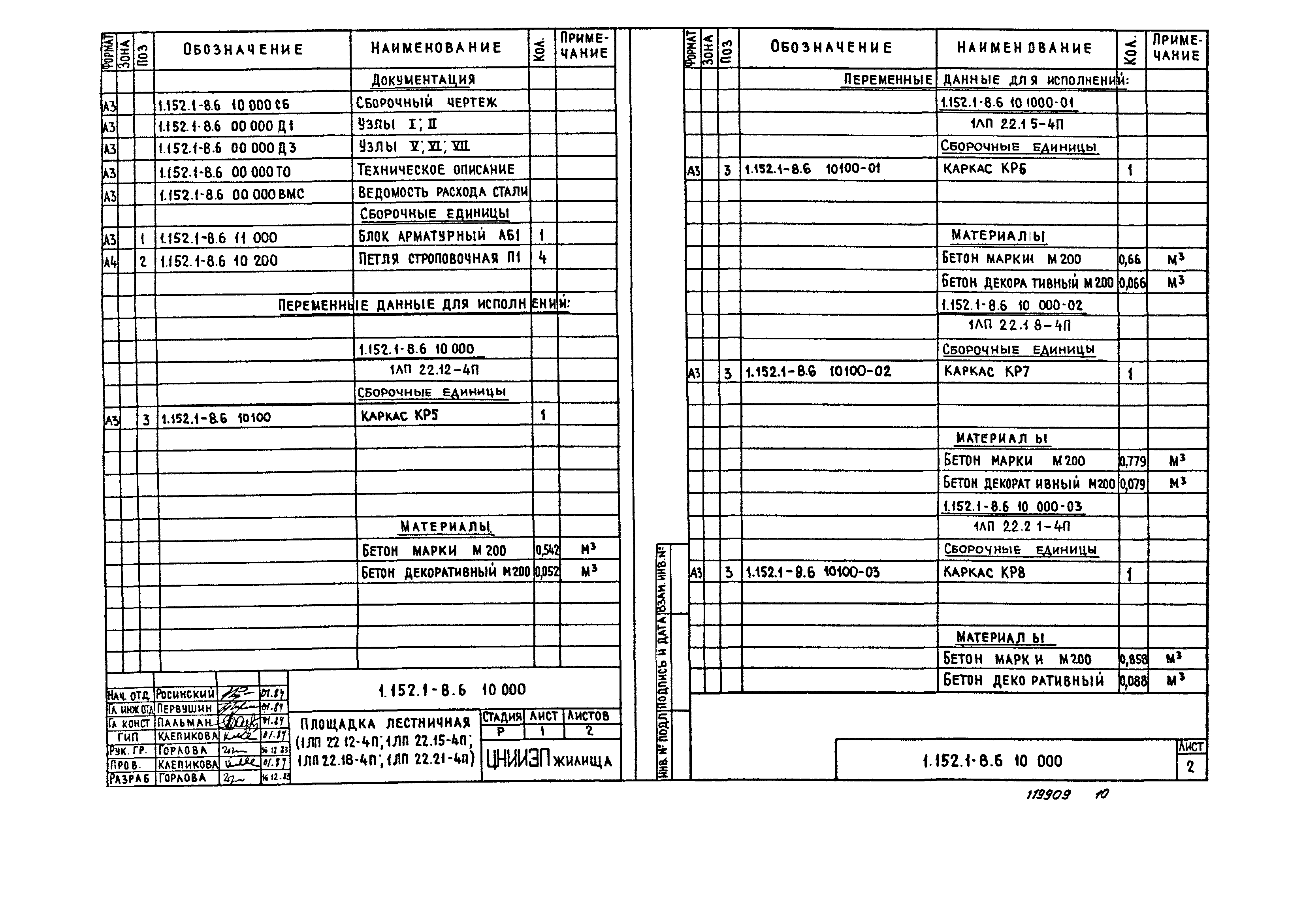 Серия 1.152.1-8