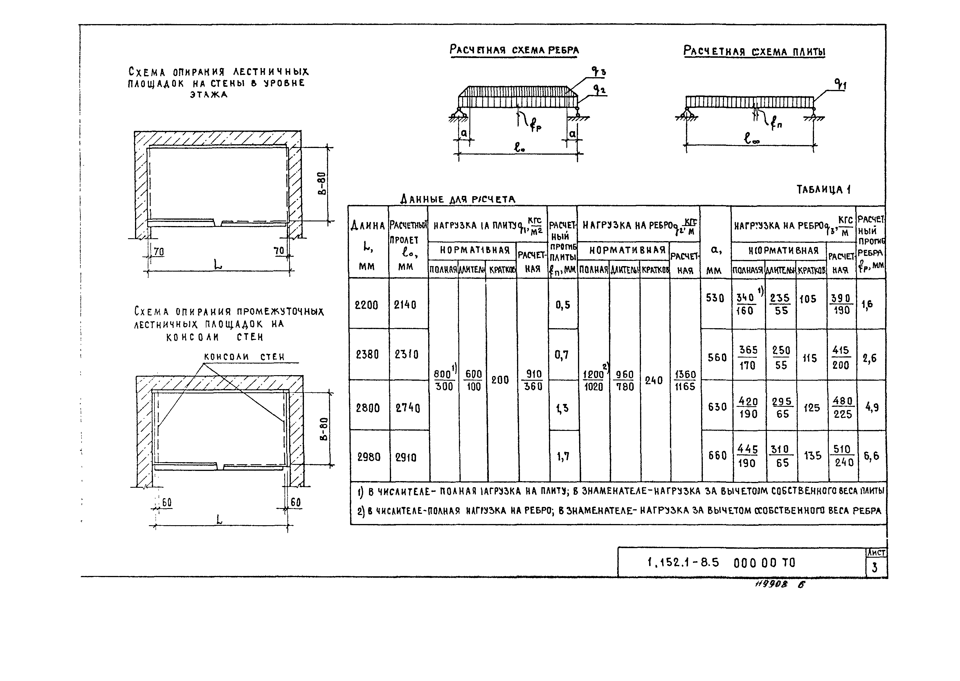 Серия 1.152.1-8