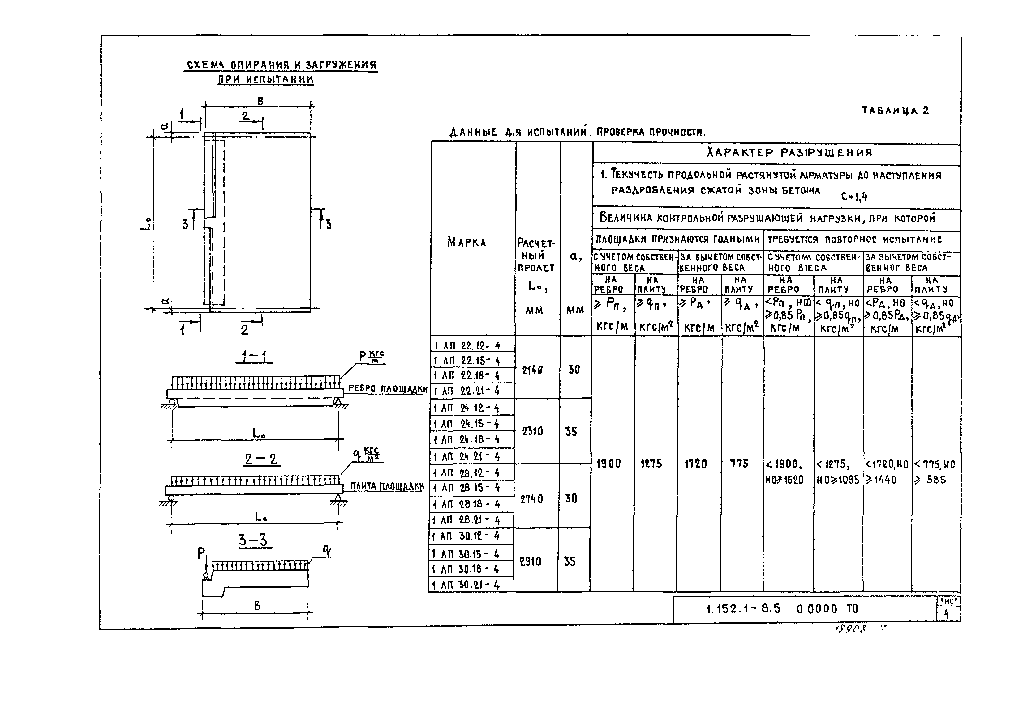 Серия 1.152.1-8