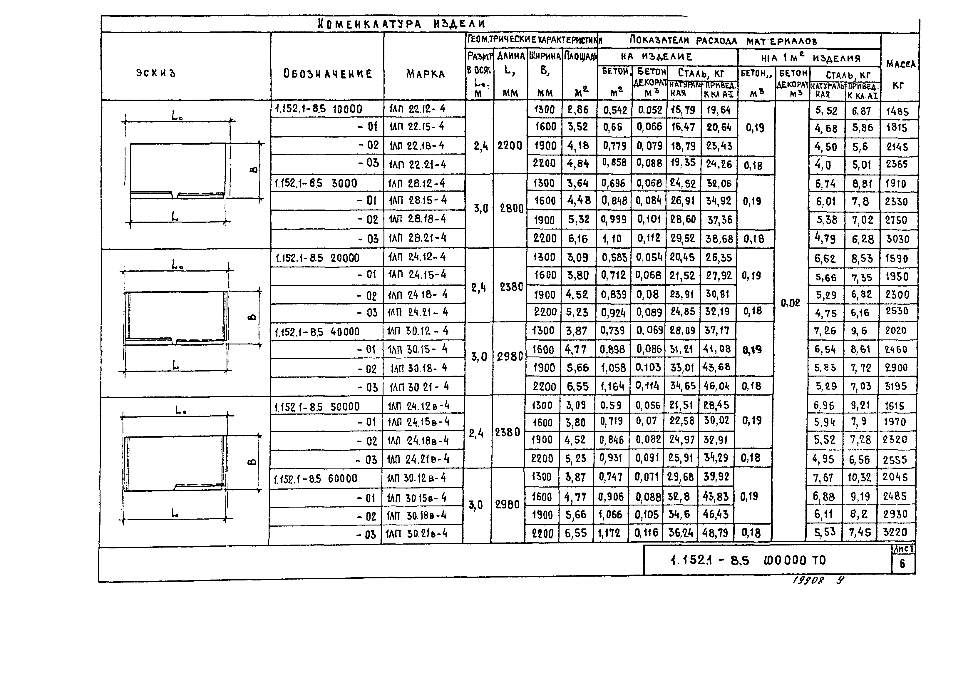 Серия 1.152.1-8