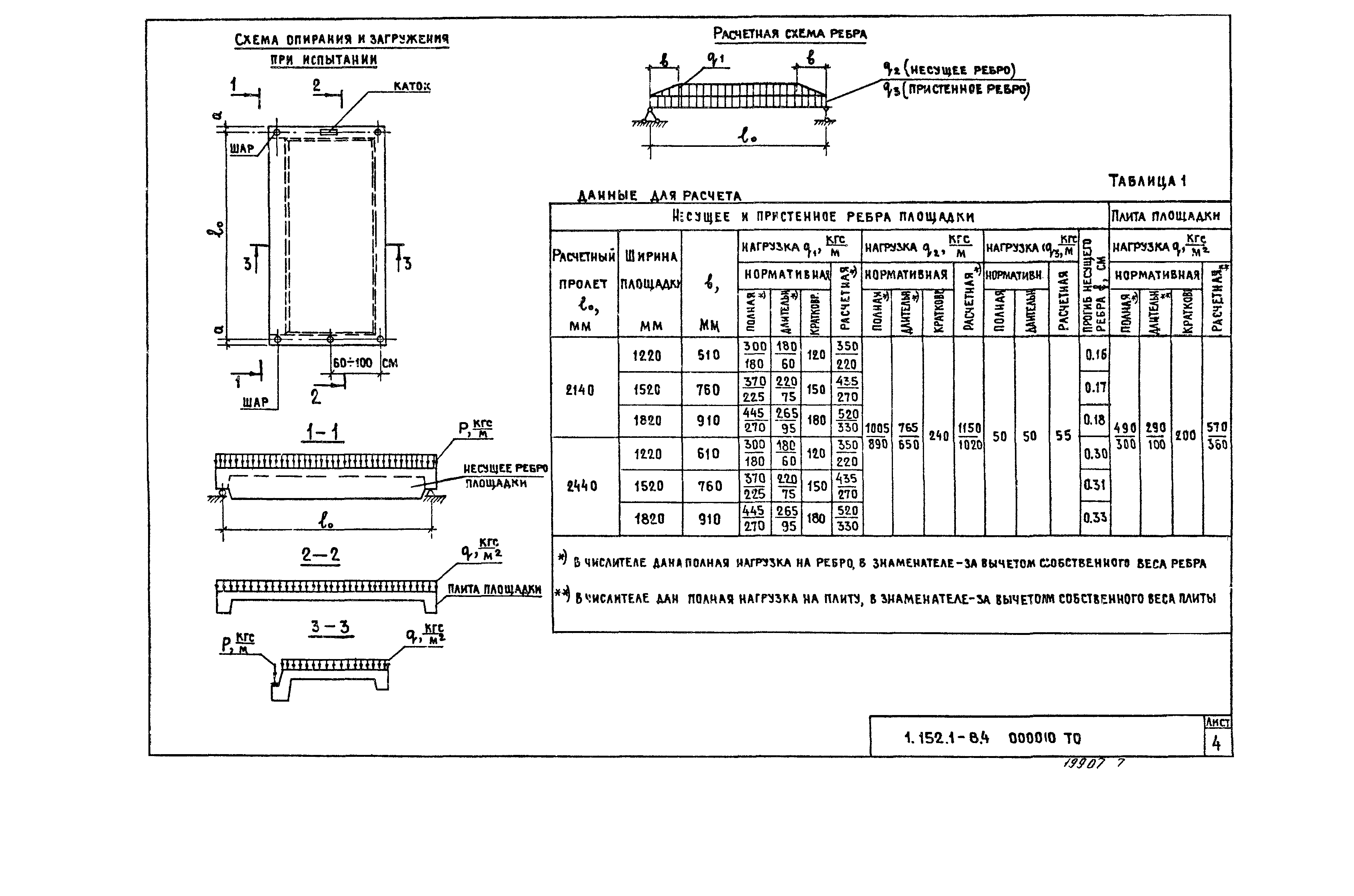 Серия 1.152.1-8