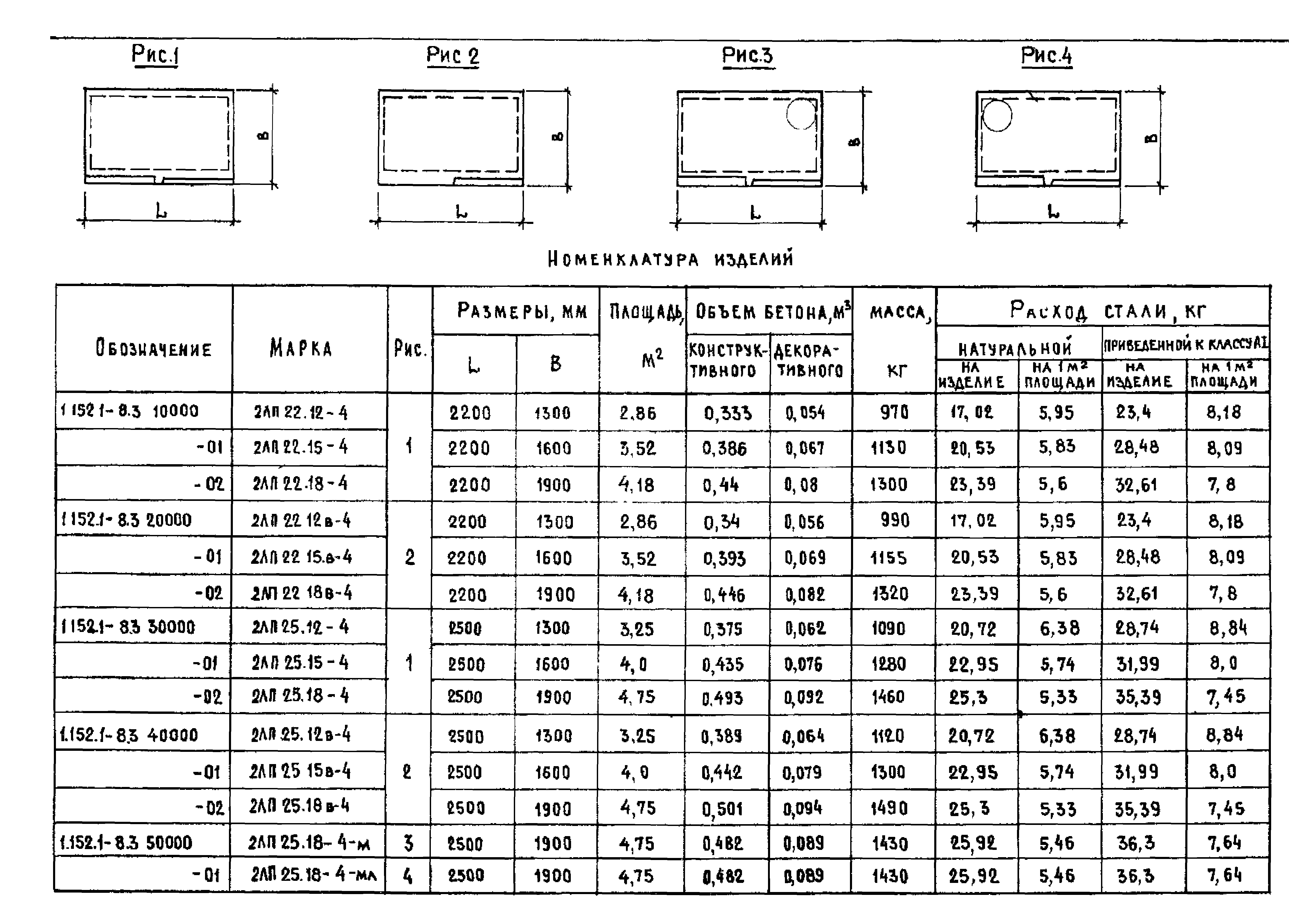 Серия 1.152.1-8