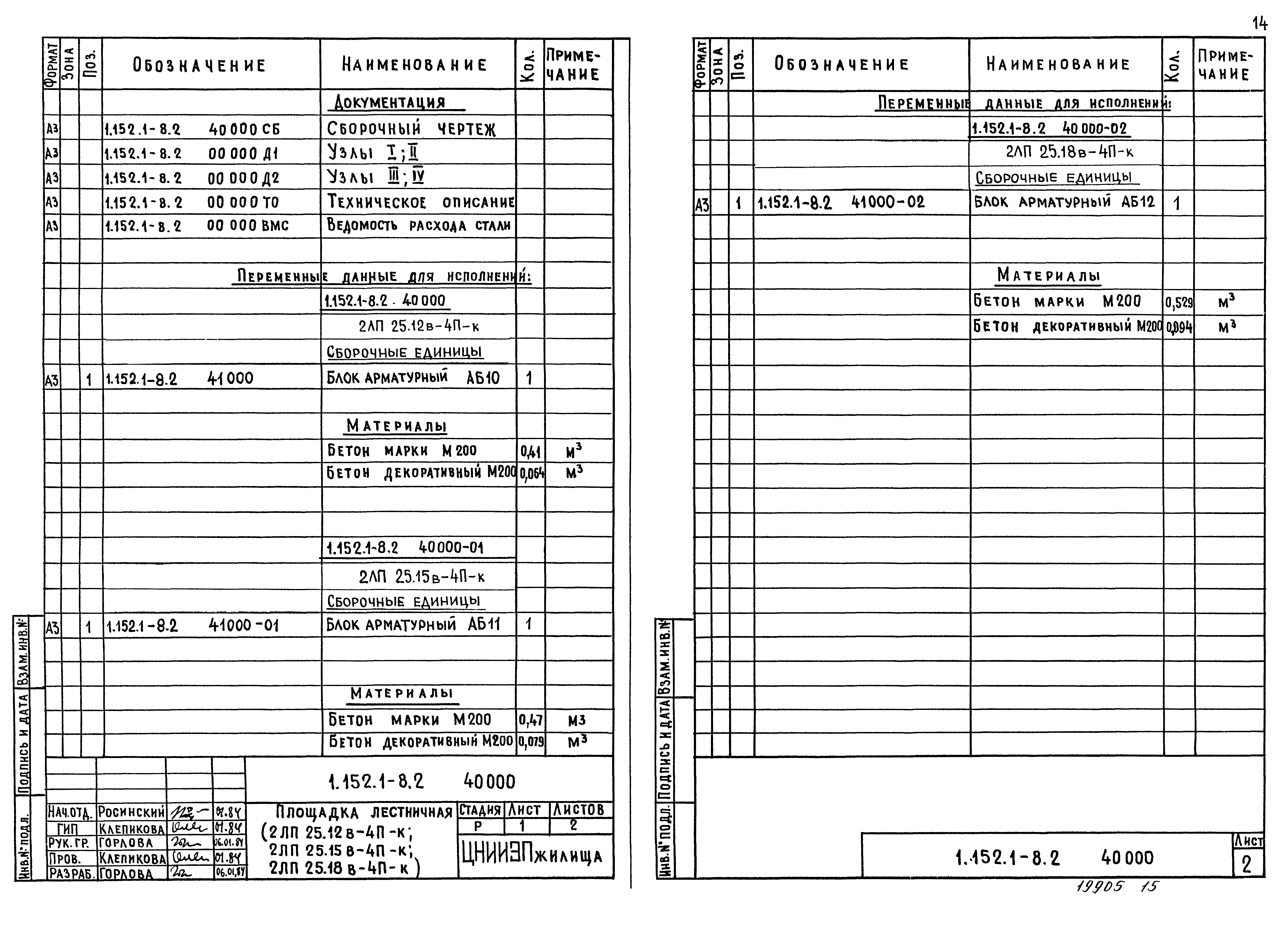 Серия 1.152.1-8