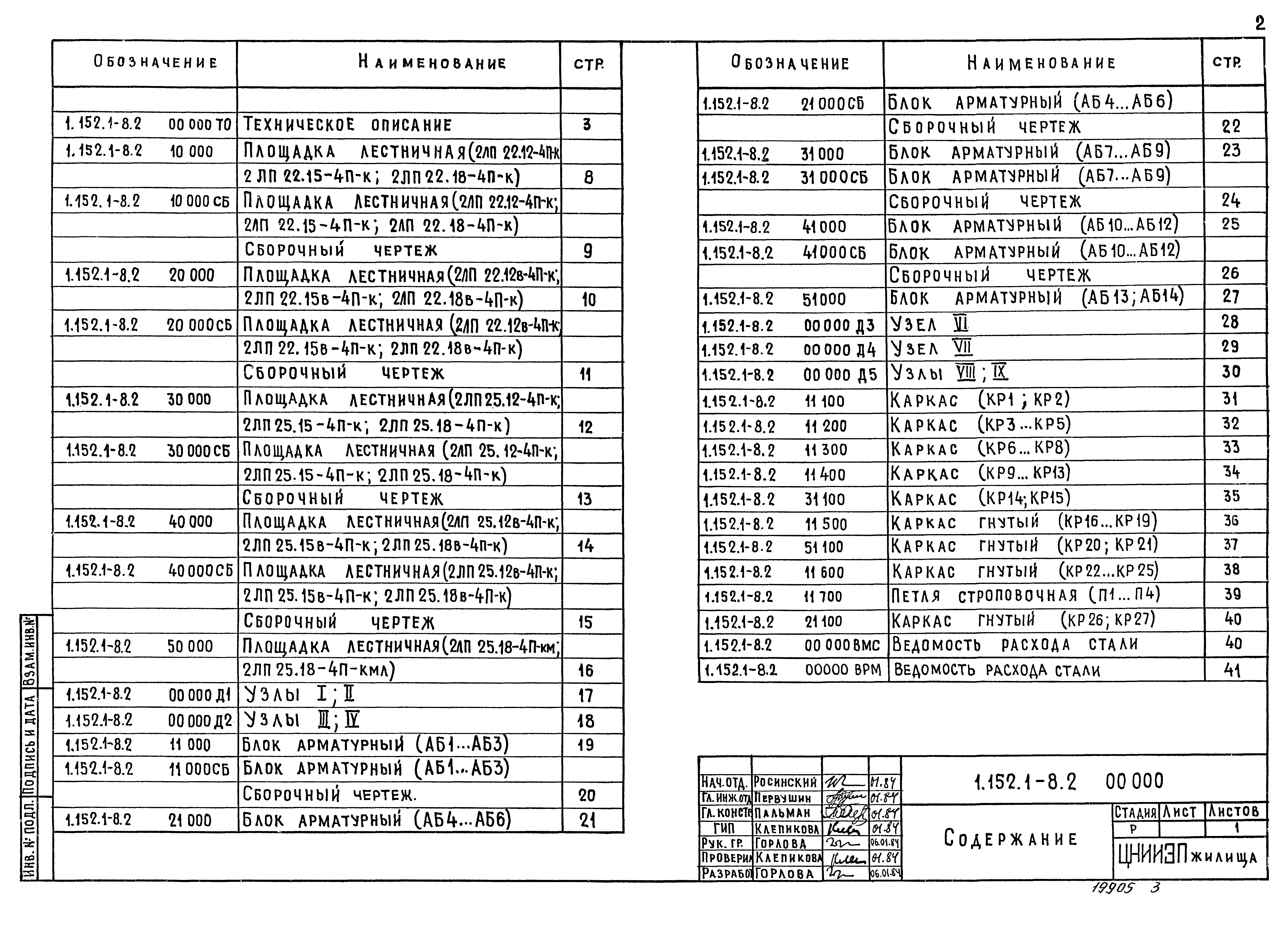 Серия 1.152.1-8