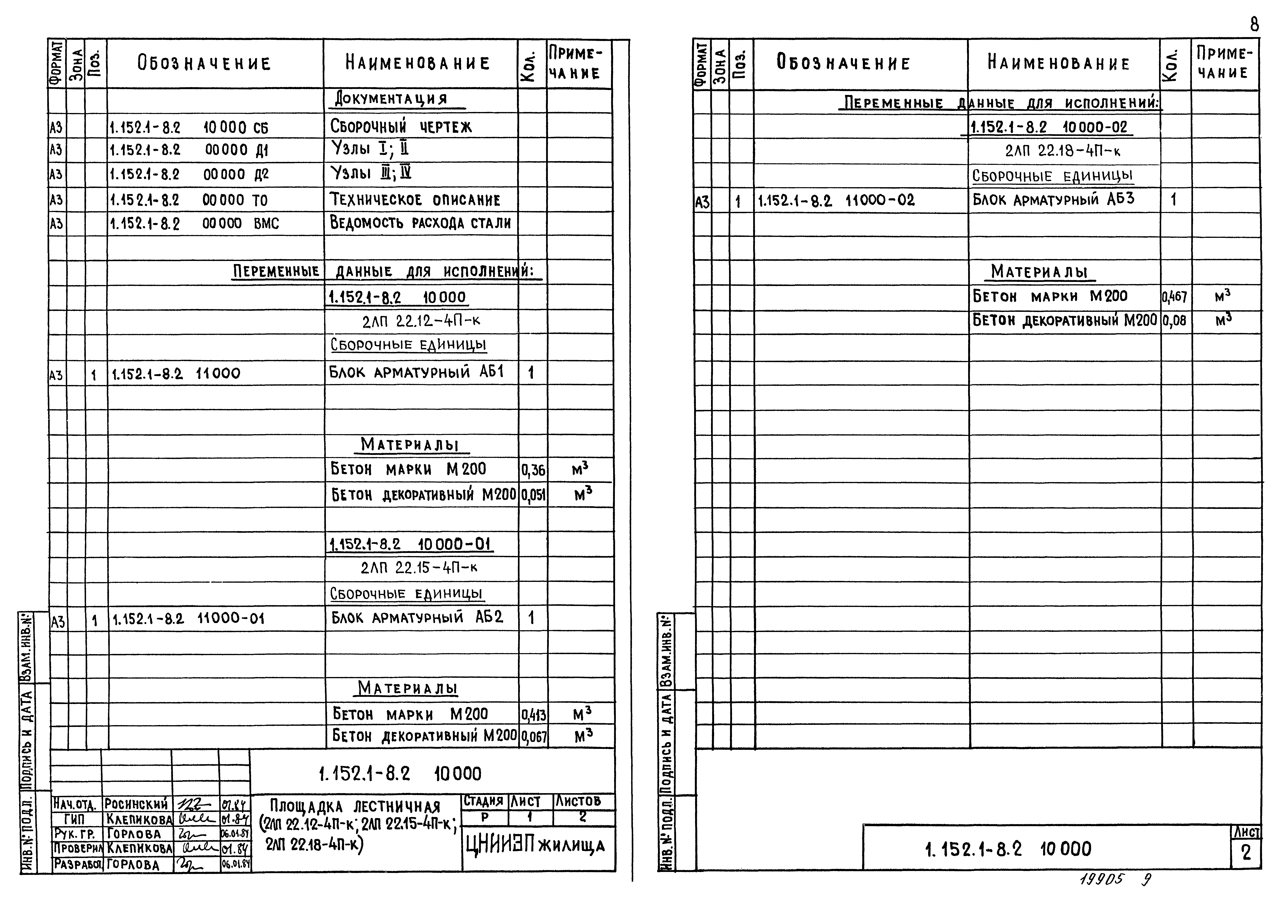 Серия 1.152.1-8