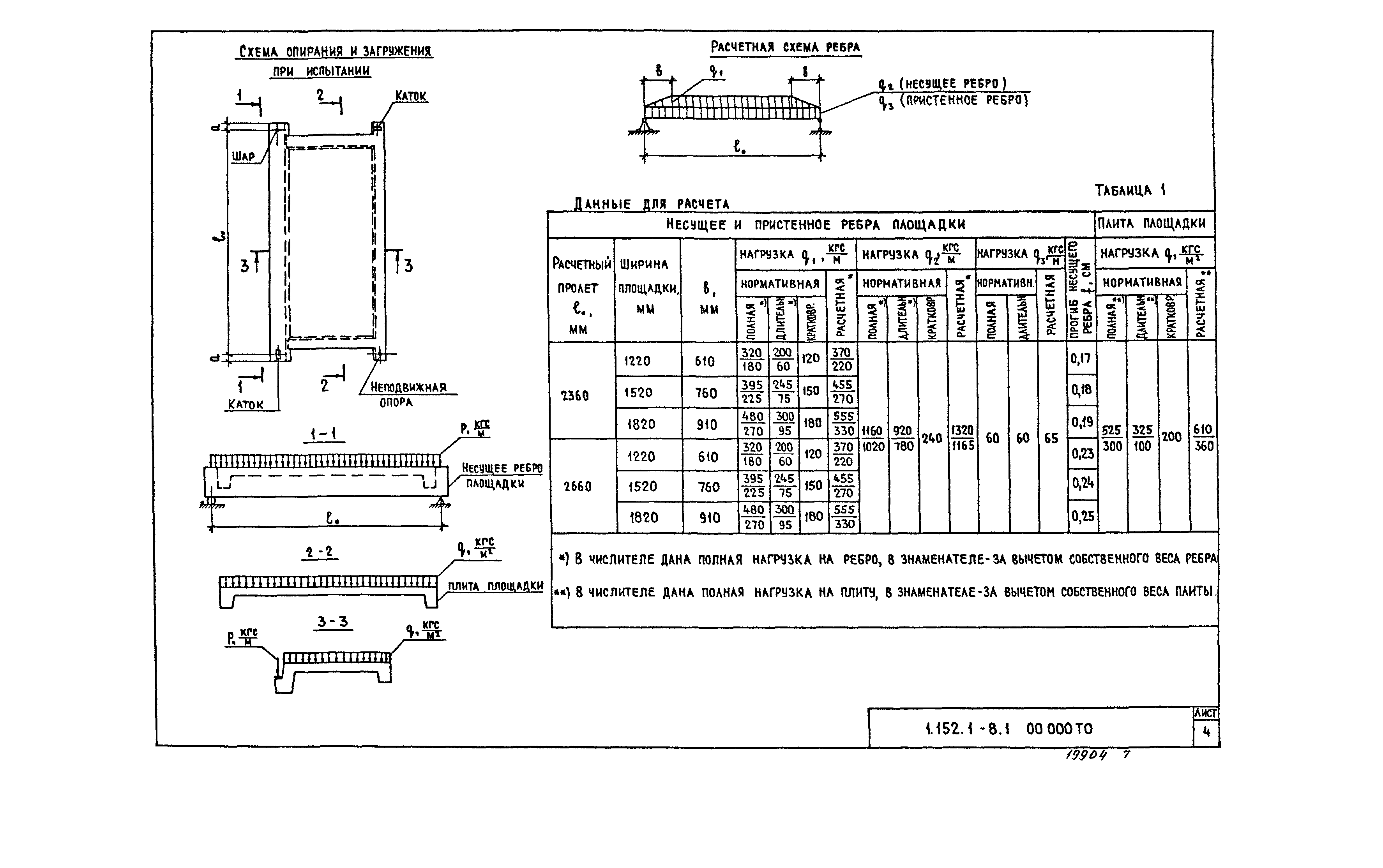 Серия 1.152.1-8