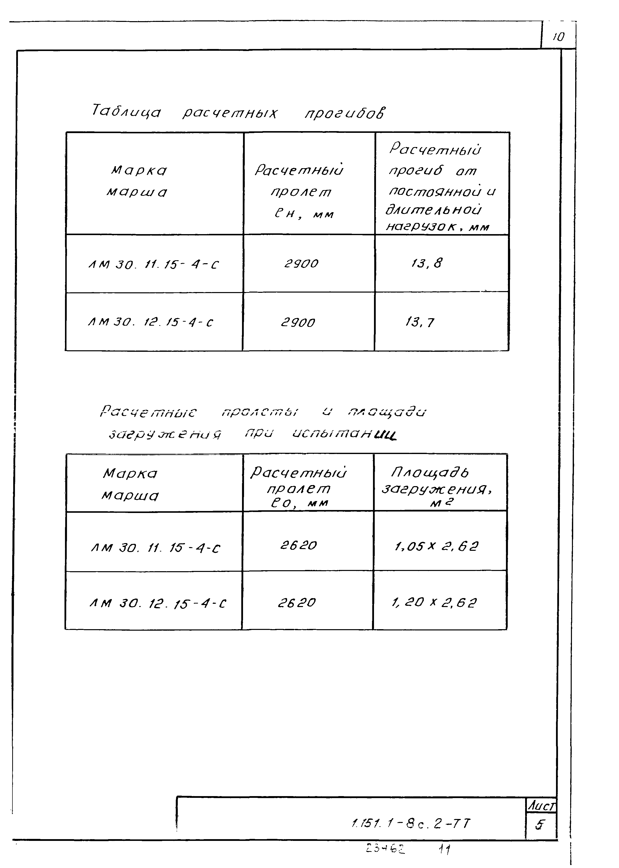 Серия 1.151.1-8с