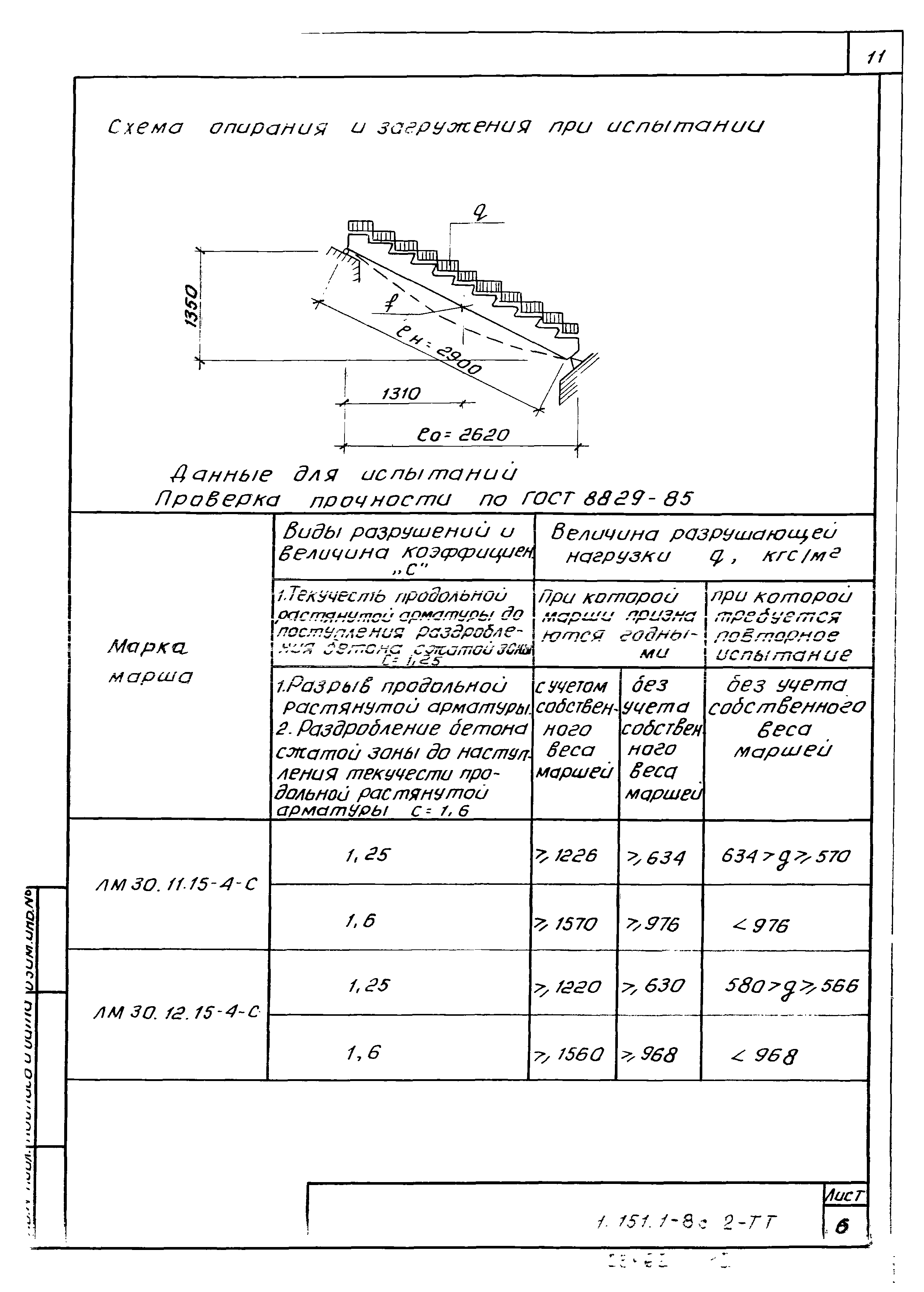 Серия 1.151.1-8с