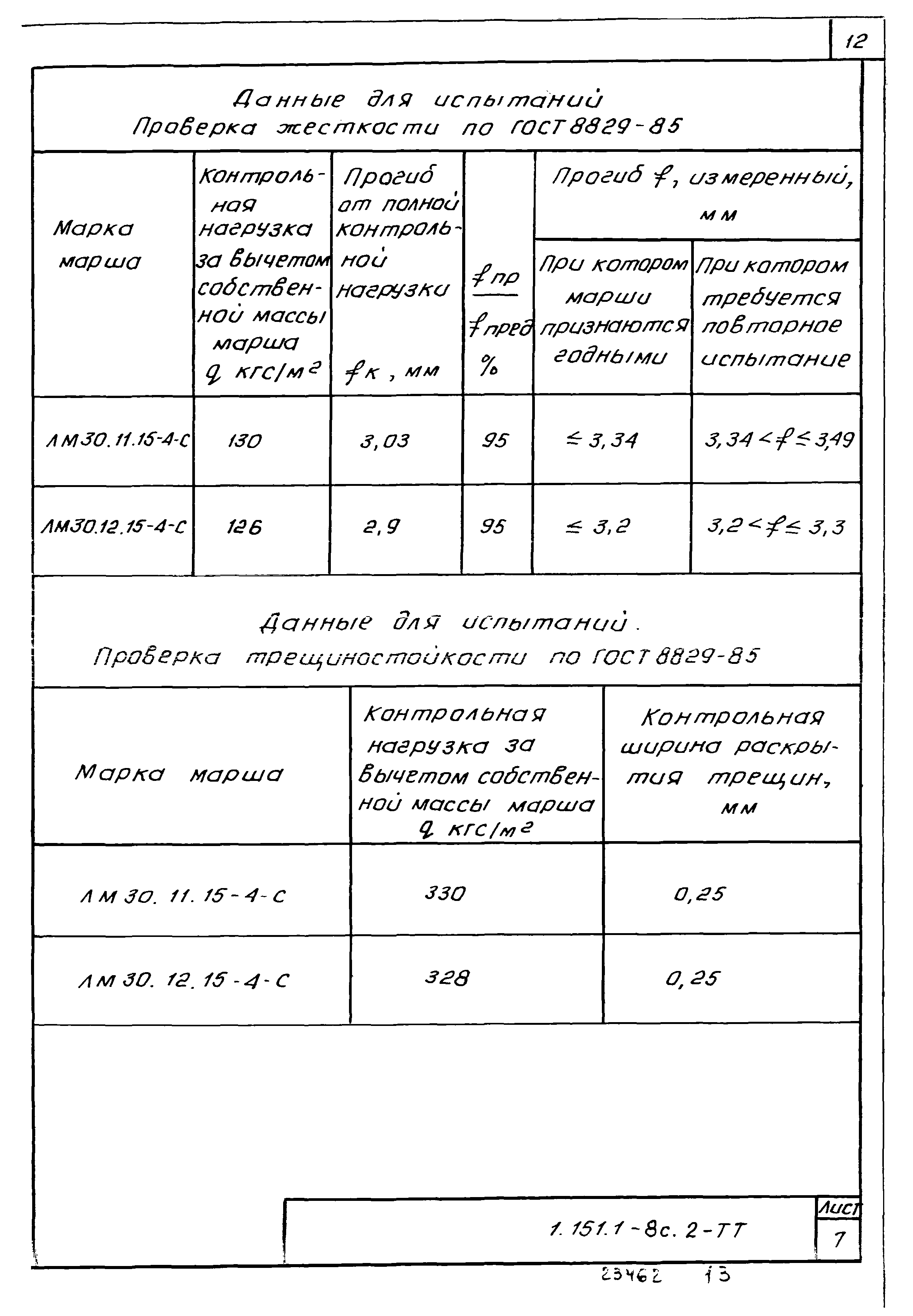 Серия 1.151.1-8с