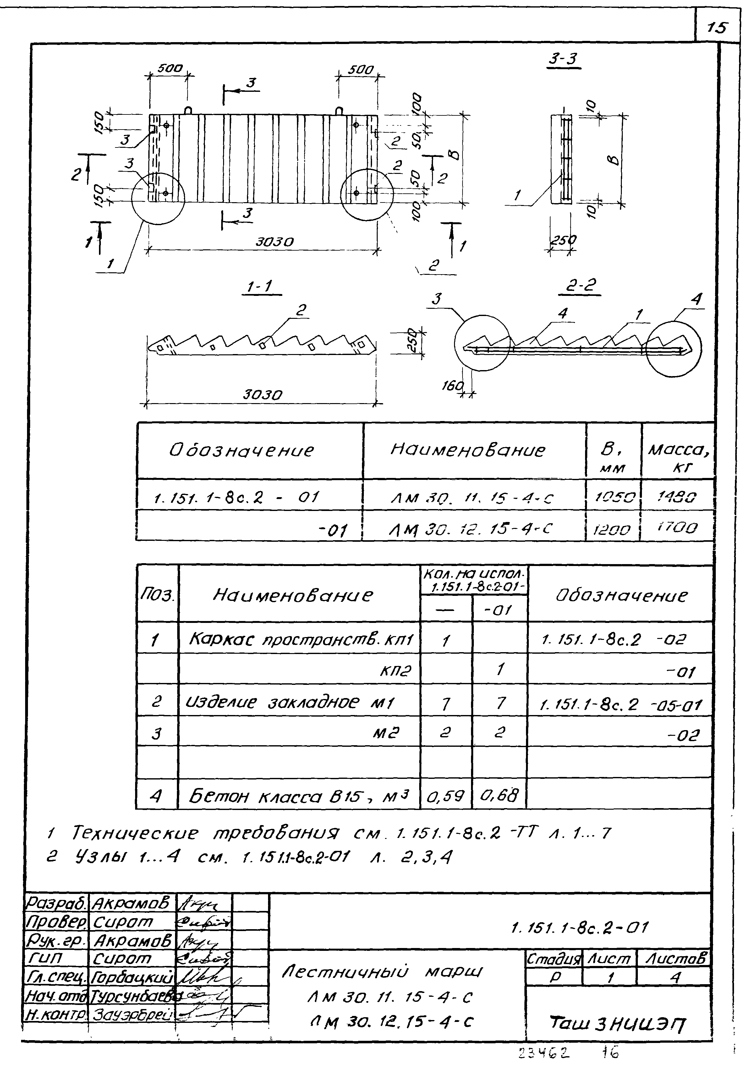 Серия 1.151.1-8с