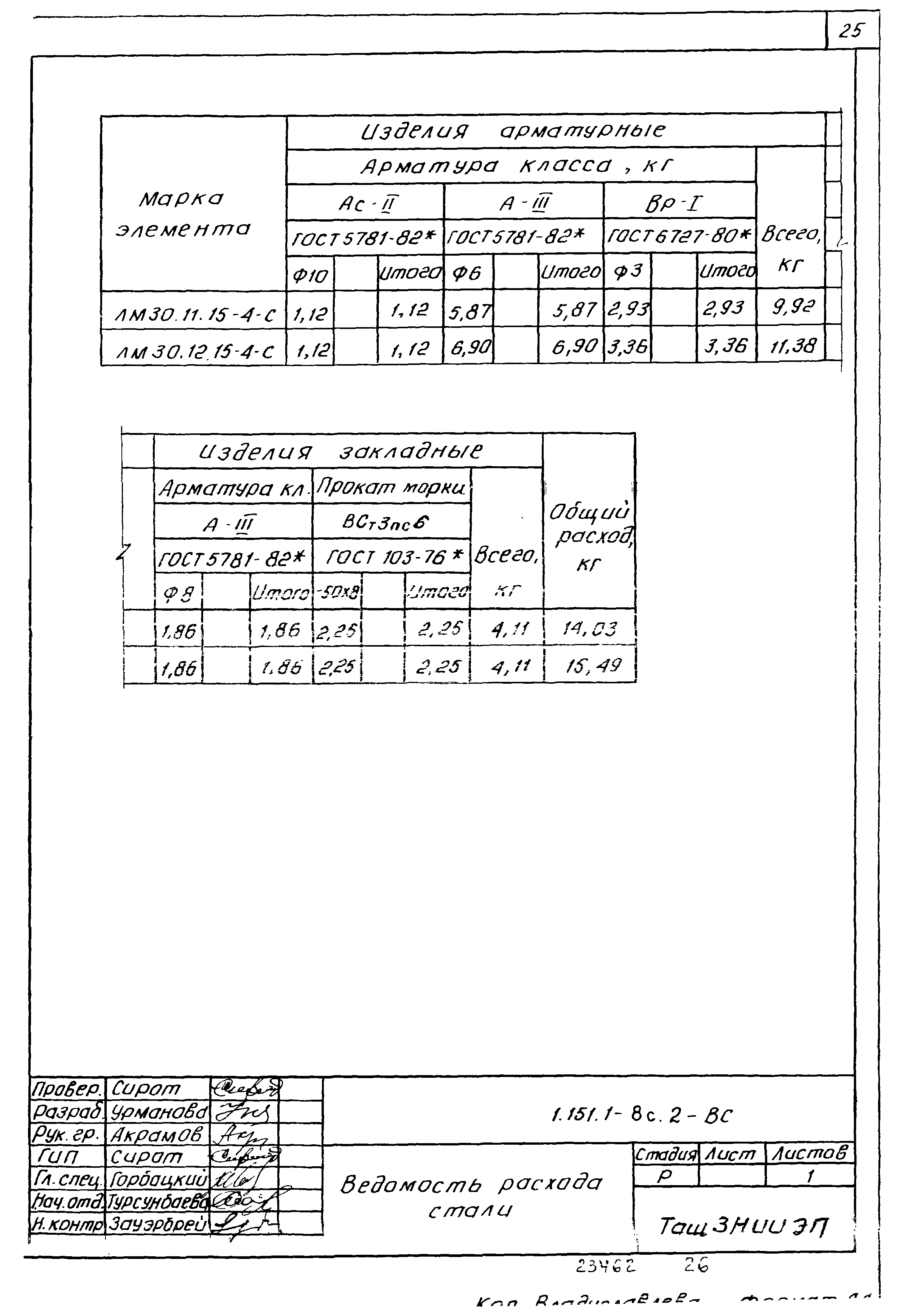 Серия 1.151.1-8с