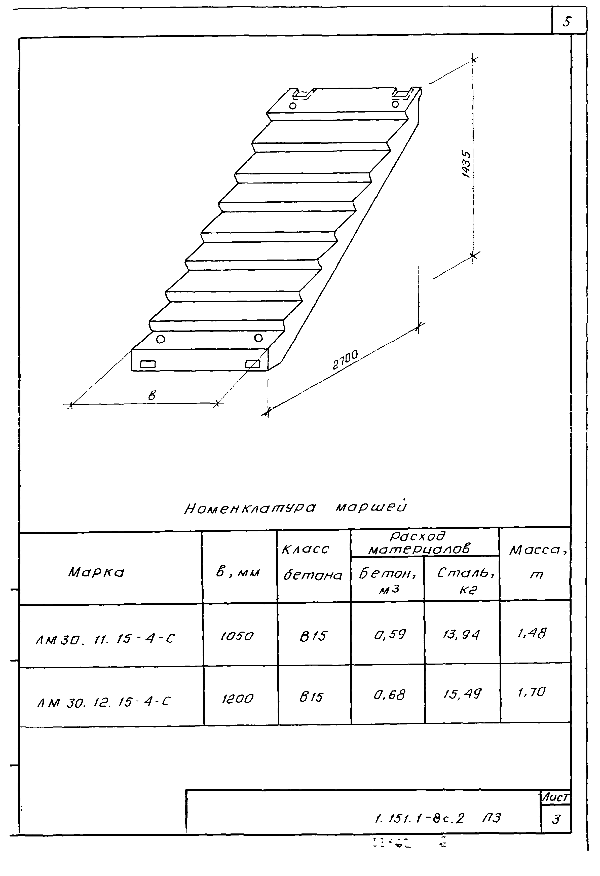 Серия 1.151.1-8с