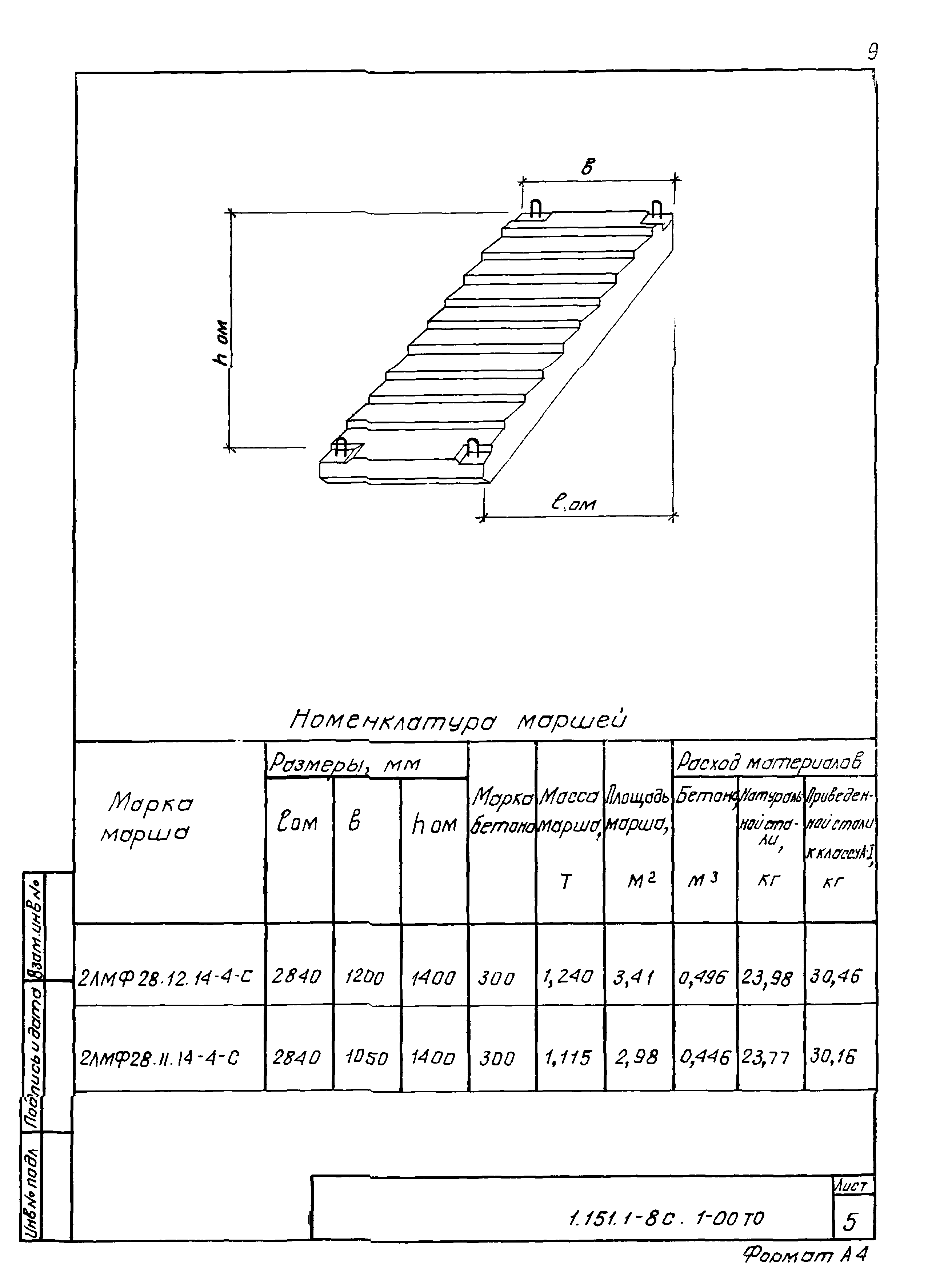 Серия 1.151.1-8с