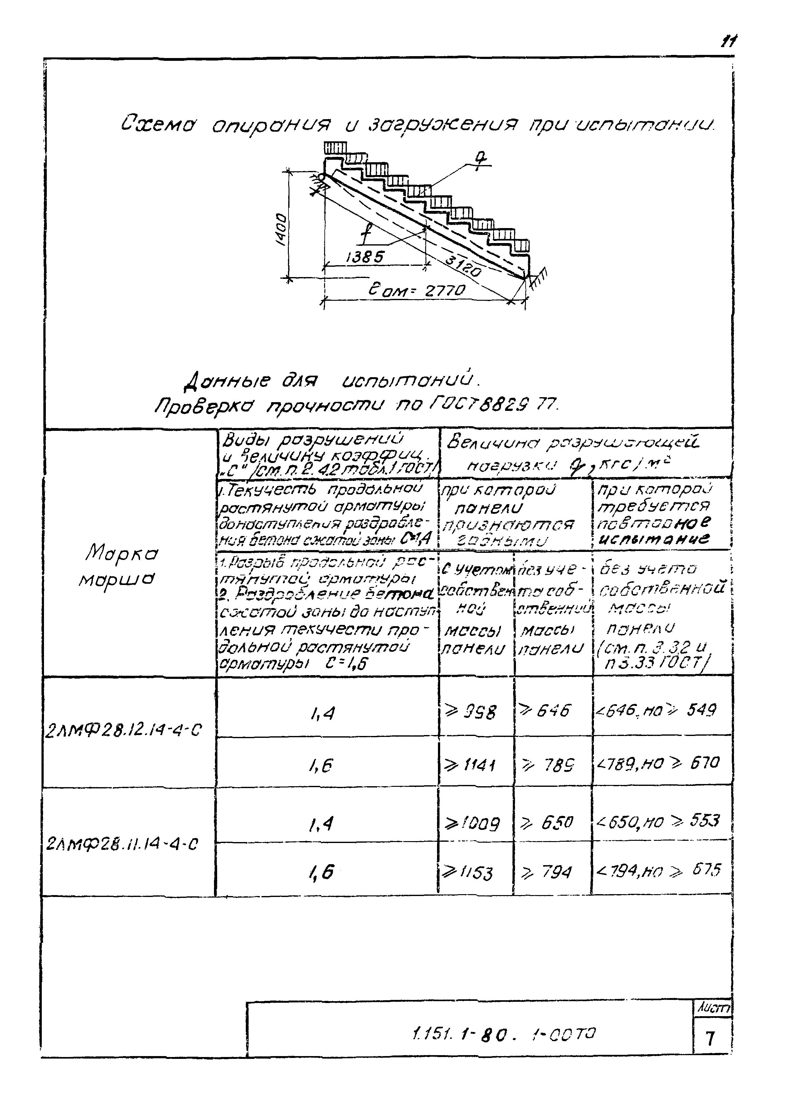 Серия 1.151.1-8с