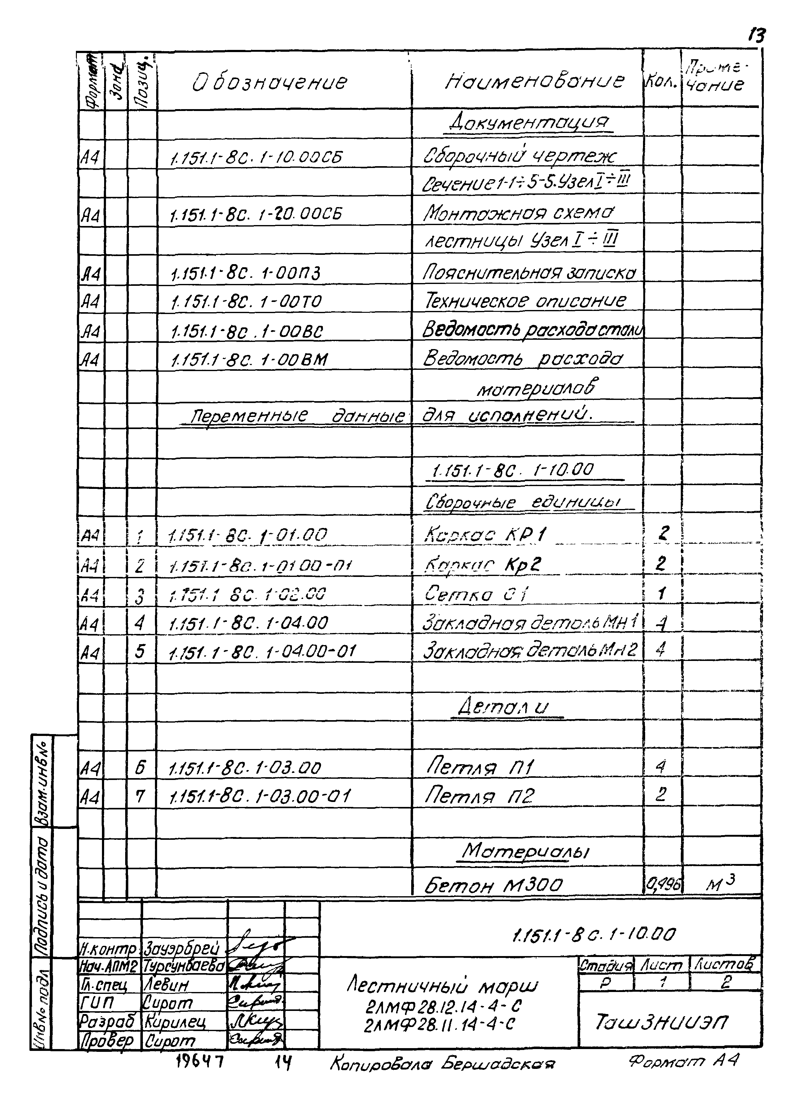 Серия 1.151.1-8с