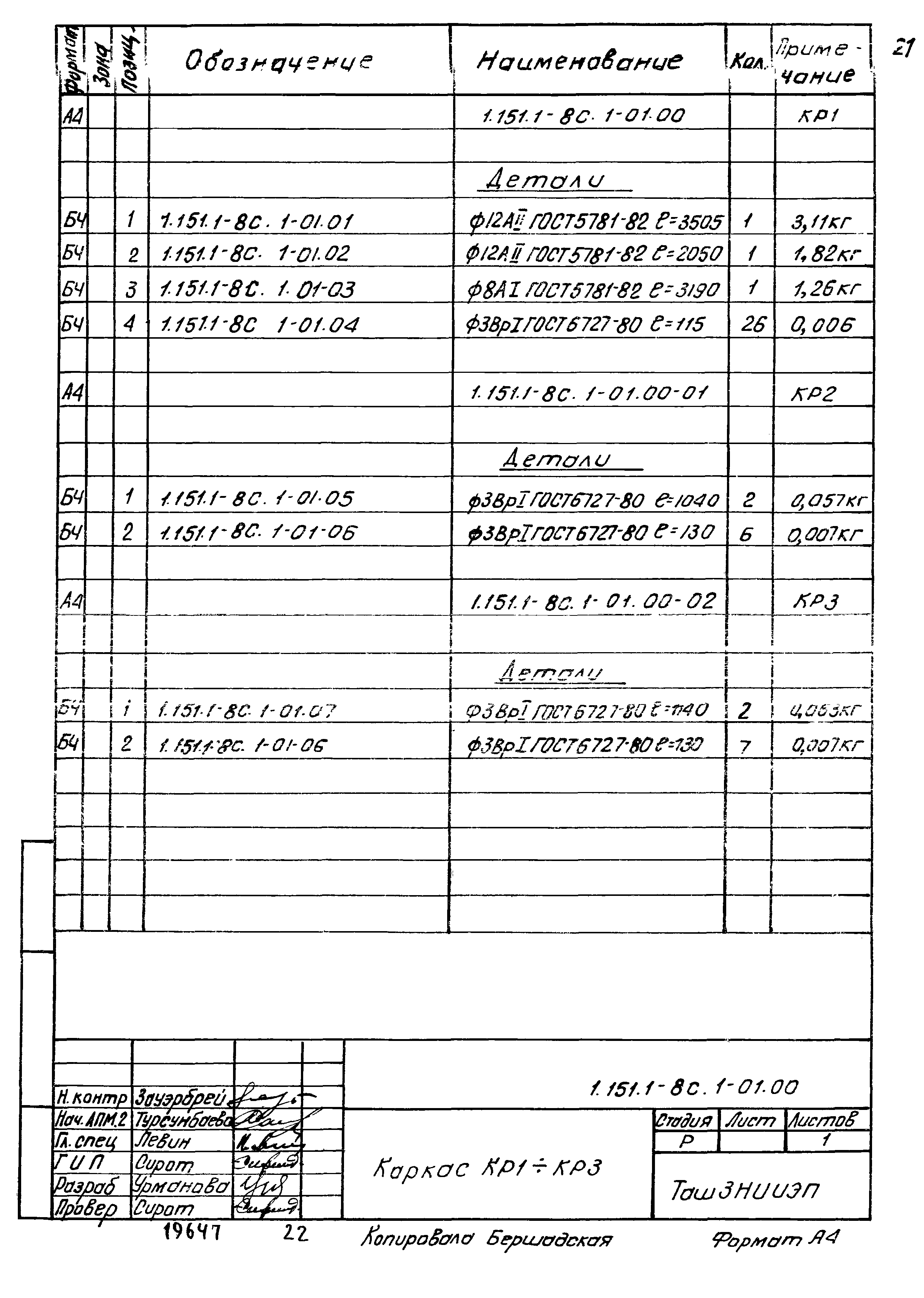 Серия 1.151.1-8с