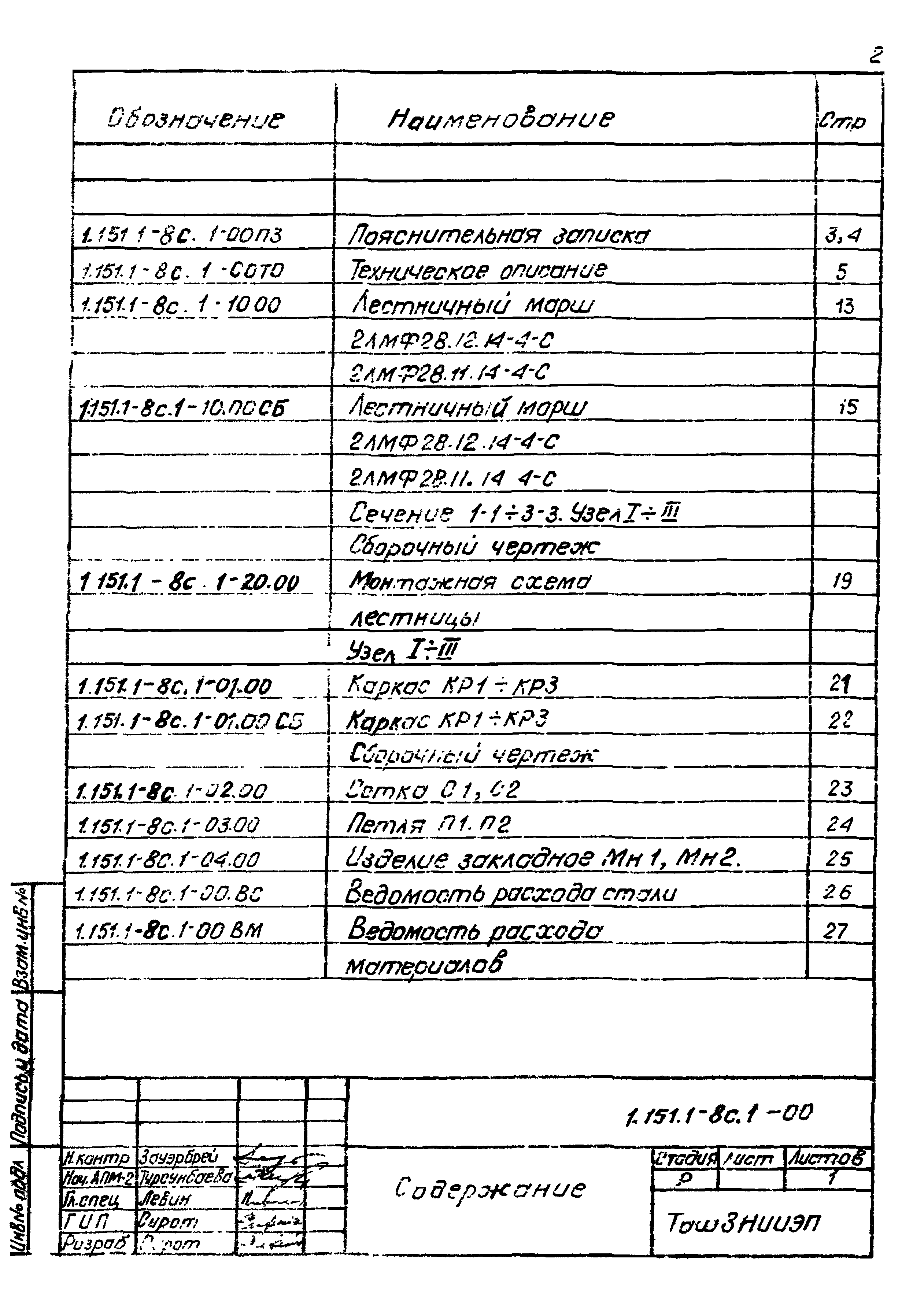 Серия 1.151.1-8с