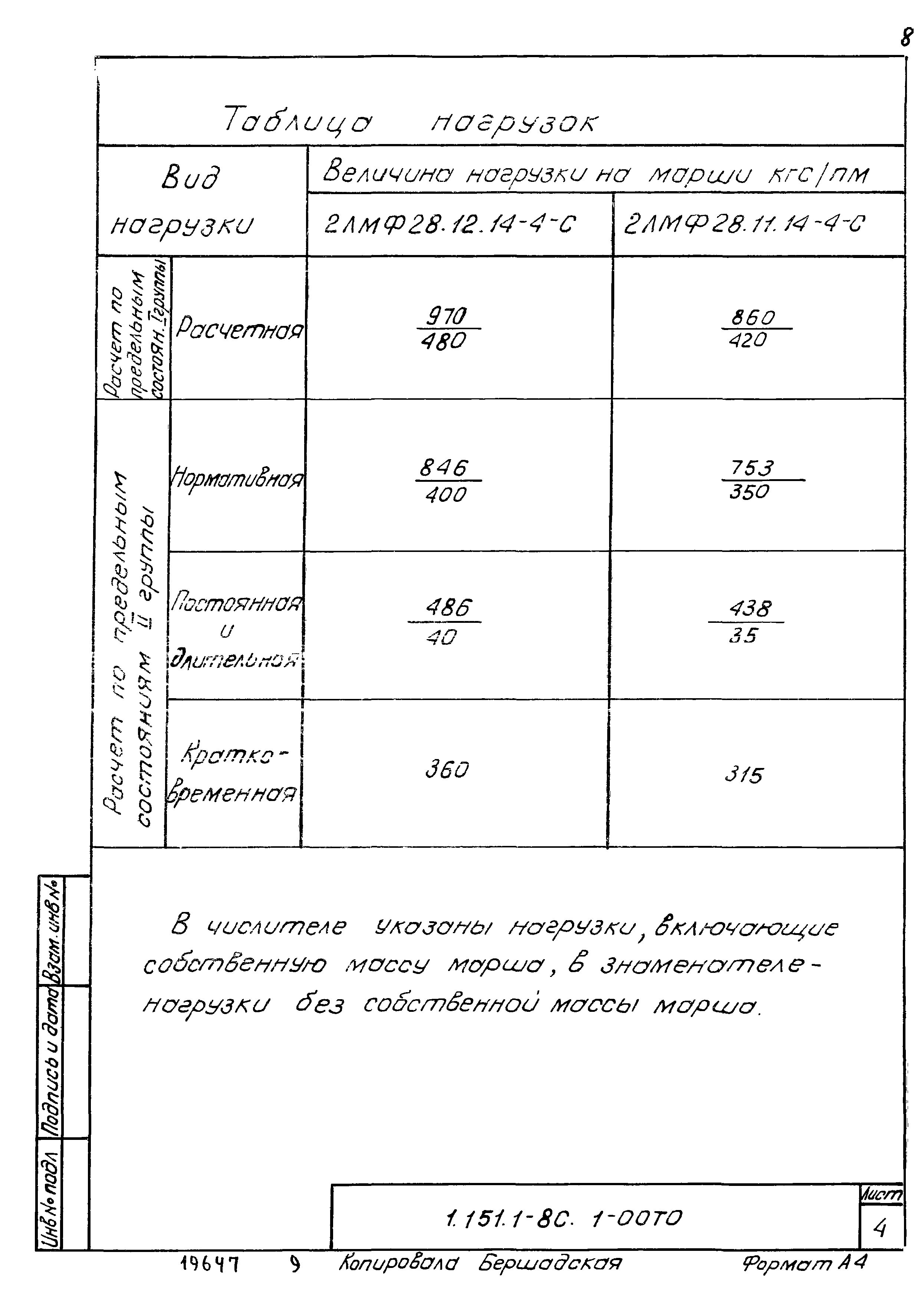 Серия 1.151.1-8с