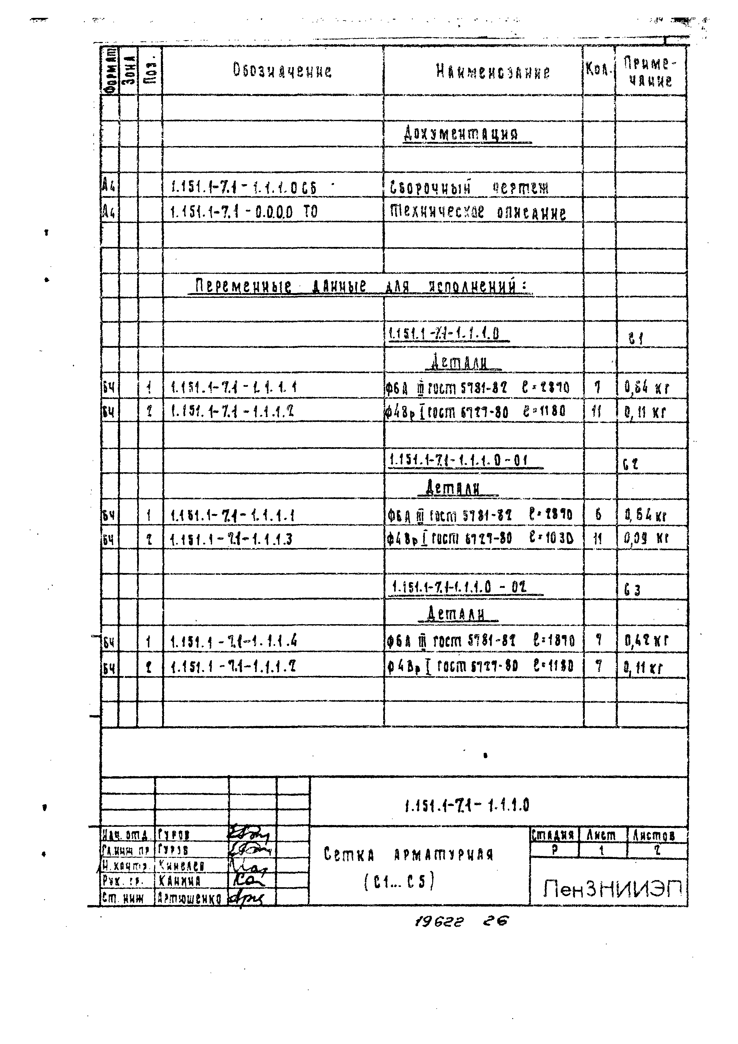 Серия 1.151.1-7