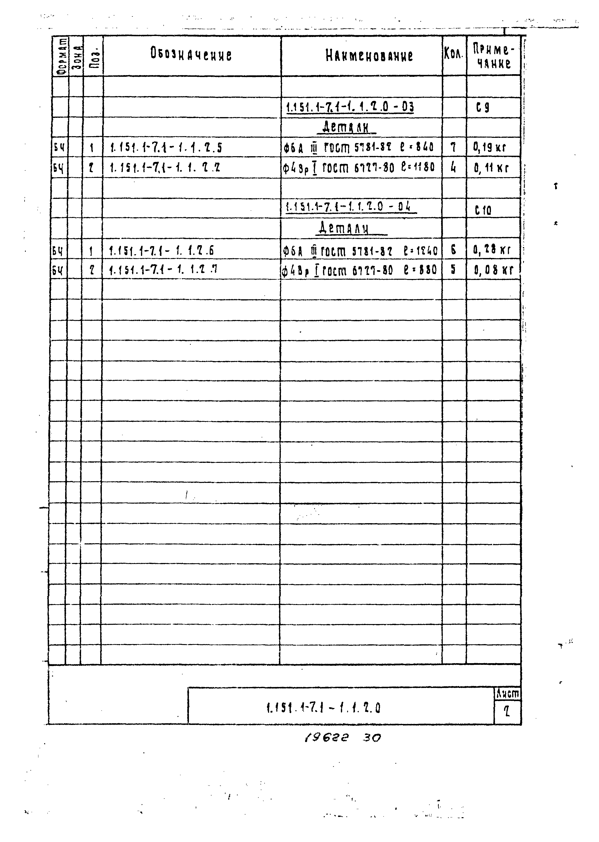 Серия 1.151.1-7