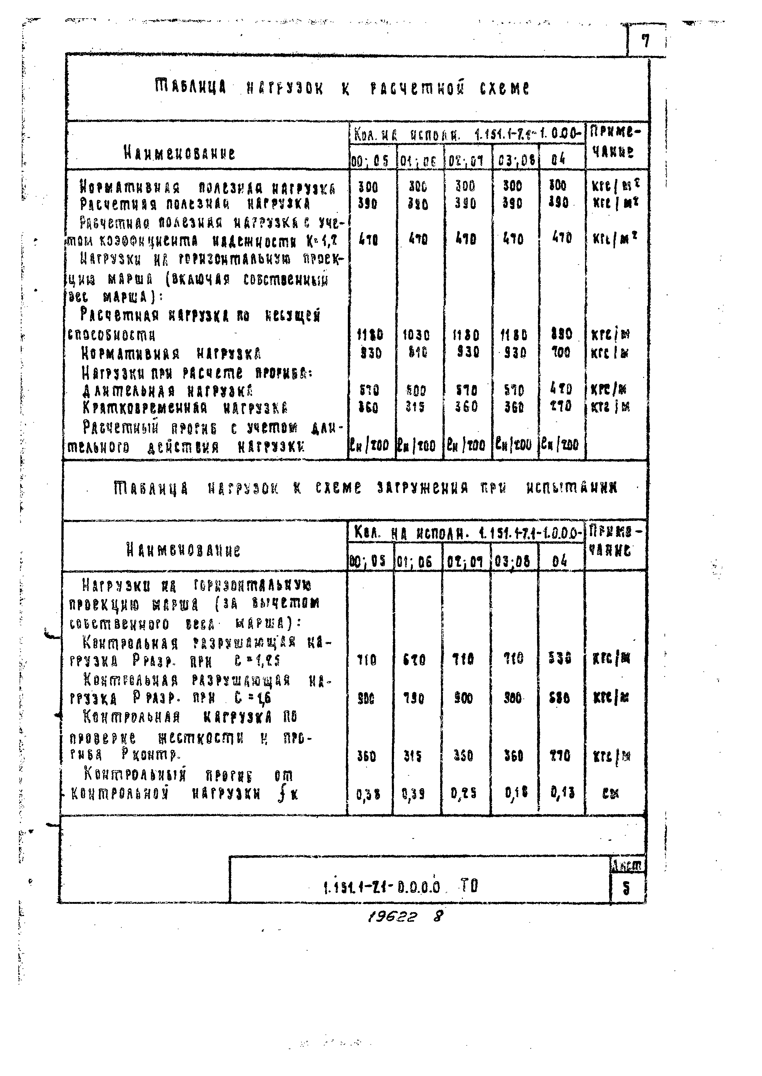 Серия 1.151.1-7